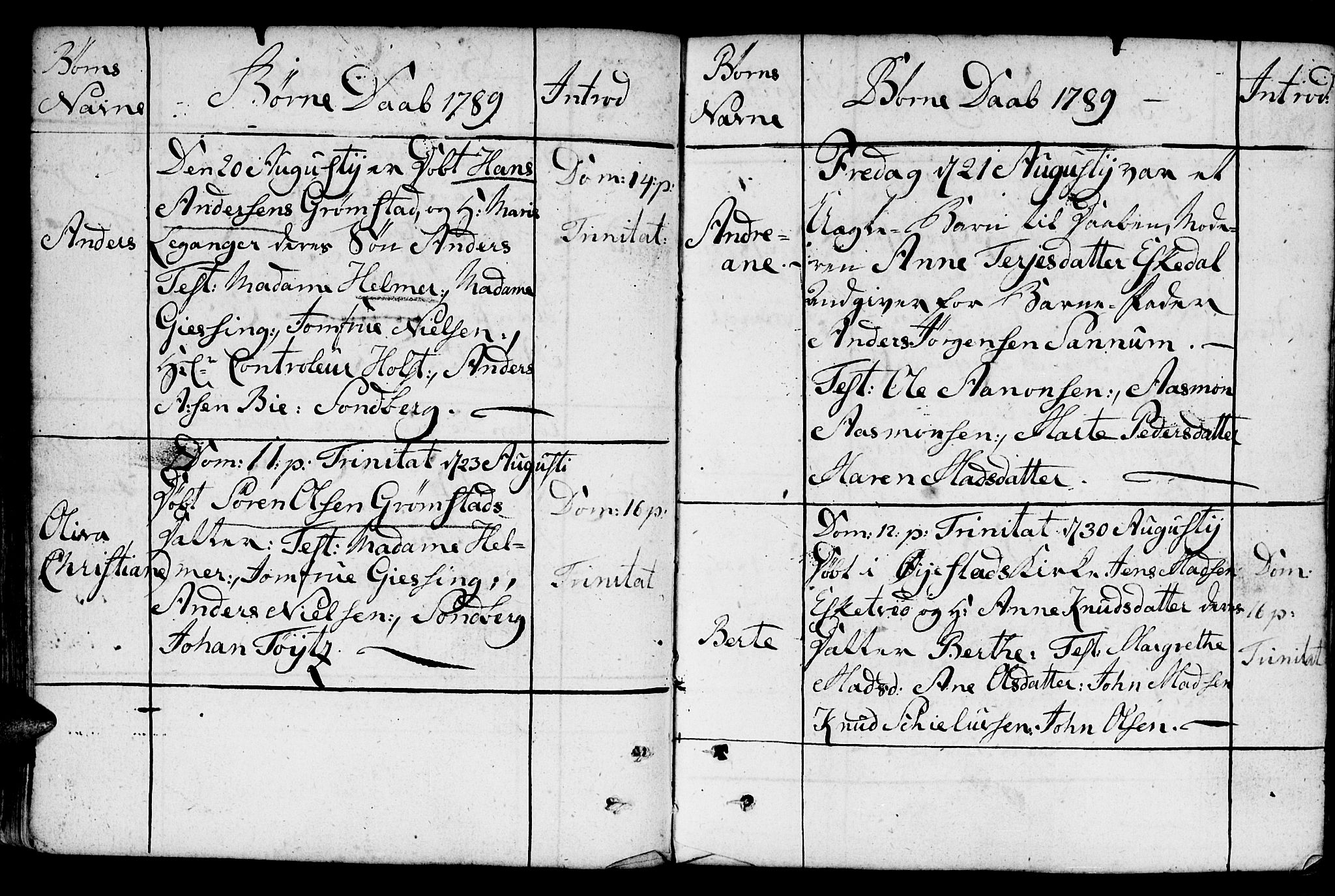 Fjære sokneprestkontor, AV/SAK-1111-0011/F/Fb/L0005: Parish register (copy) no. B 5, 1785-1803, p. 63