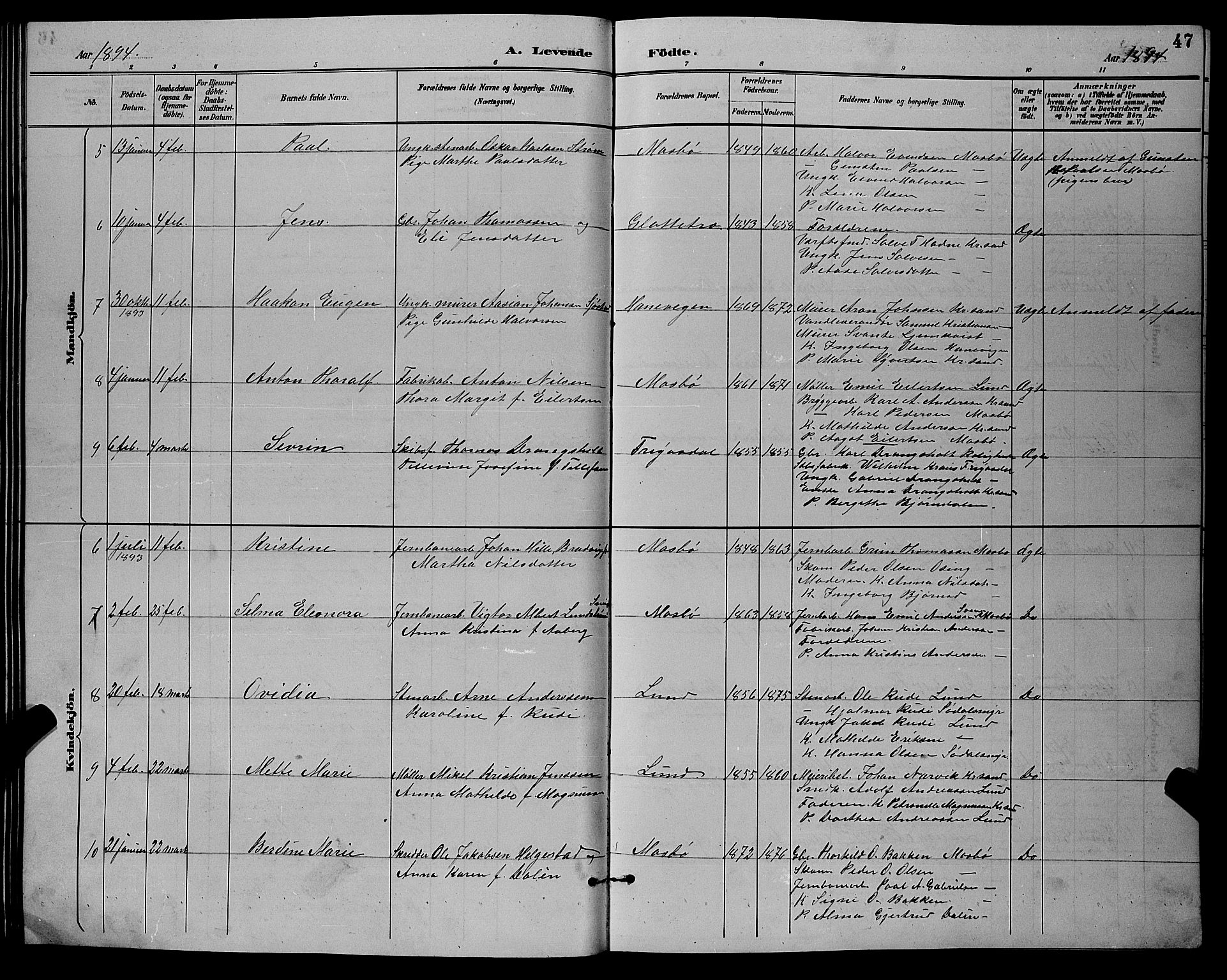 Oddernes sokneprestkontor, AV/SAK-1111-0033/F/Fb/Fba/L0008: Parish register (copy) no. B 8, 1887-1898, p. 47