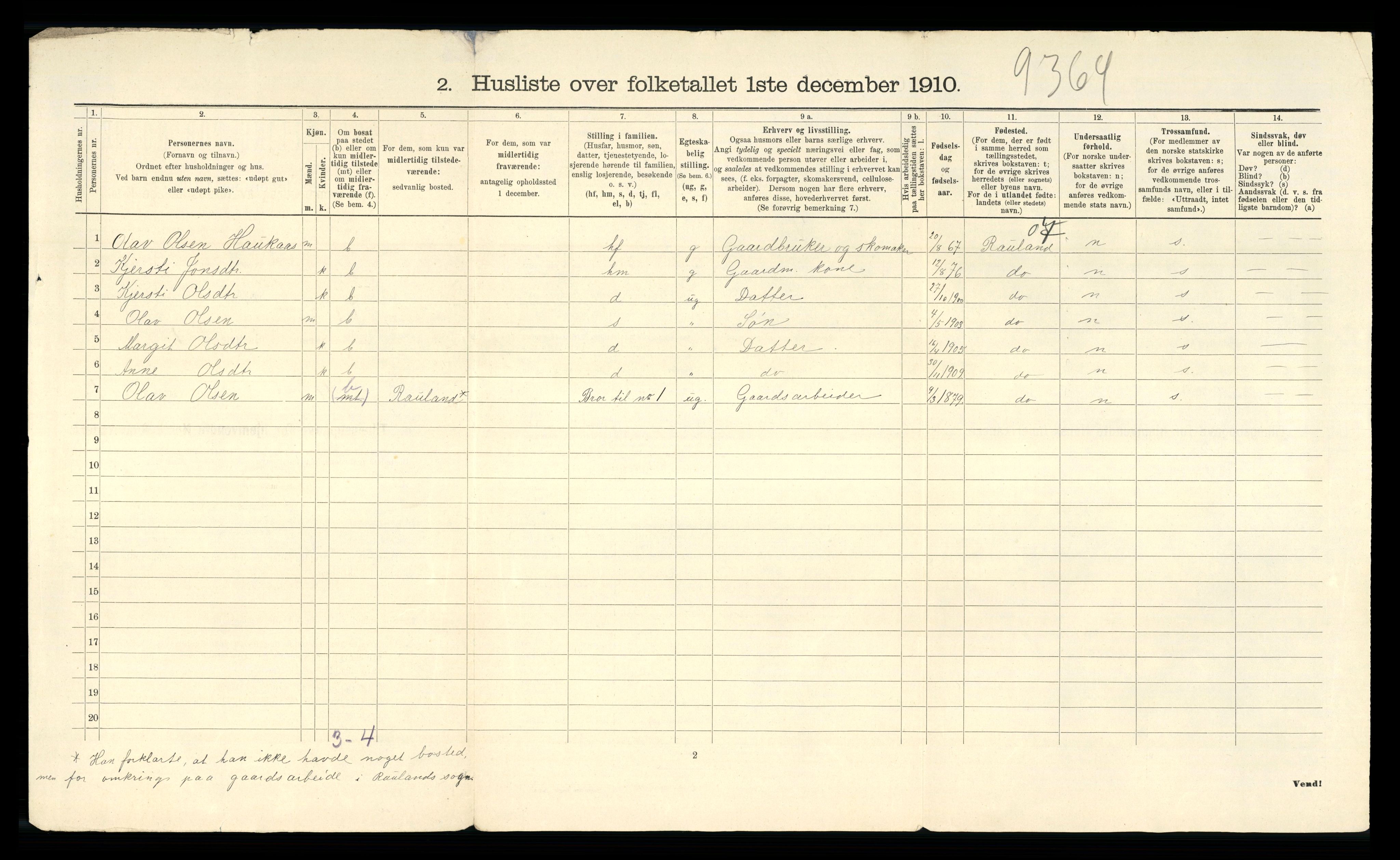 RA, 1910 census for Mo, 1910, p. 33