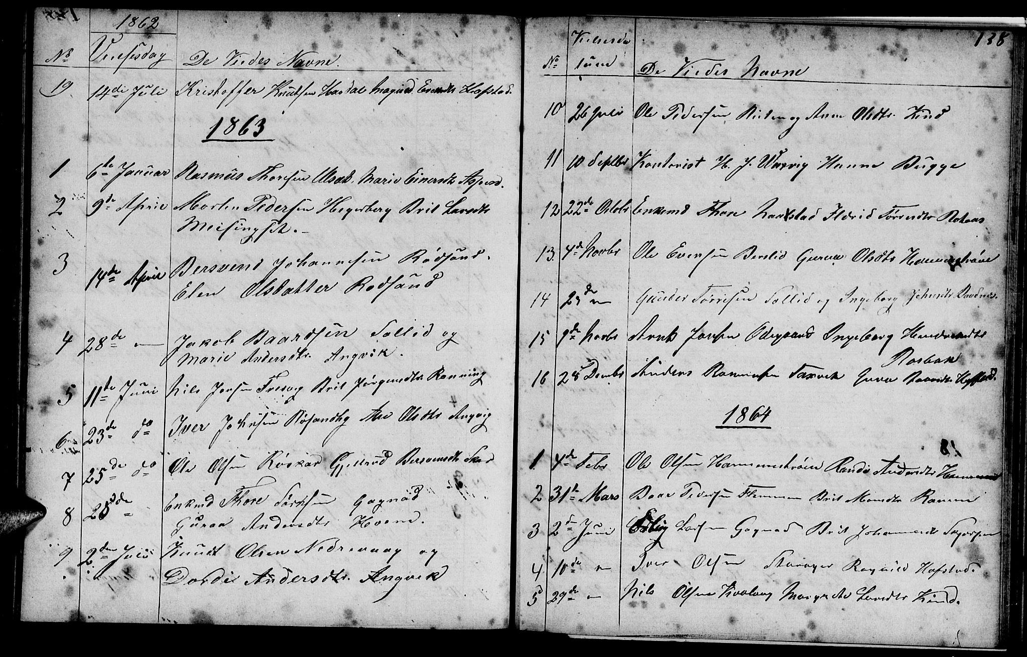 Ministerialprotokoller, klokkerbøker og fødselsregistre - Møre og Romsdal, AV/SAT-A-1454/586/L0991: Parish register (copy) no. 586C02, 1862-1892, p. 138