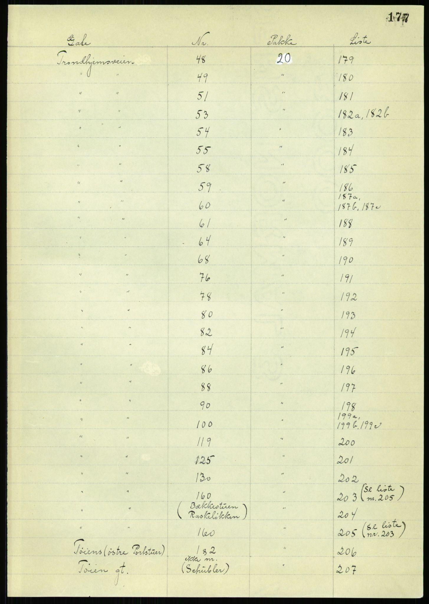 RA, 1885 census for 0301 Kristiania, 1885, p. 179