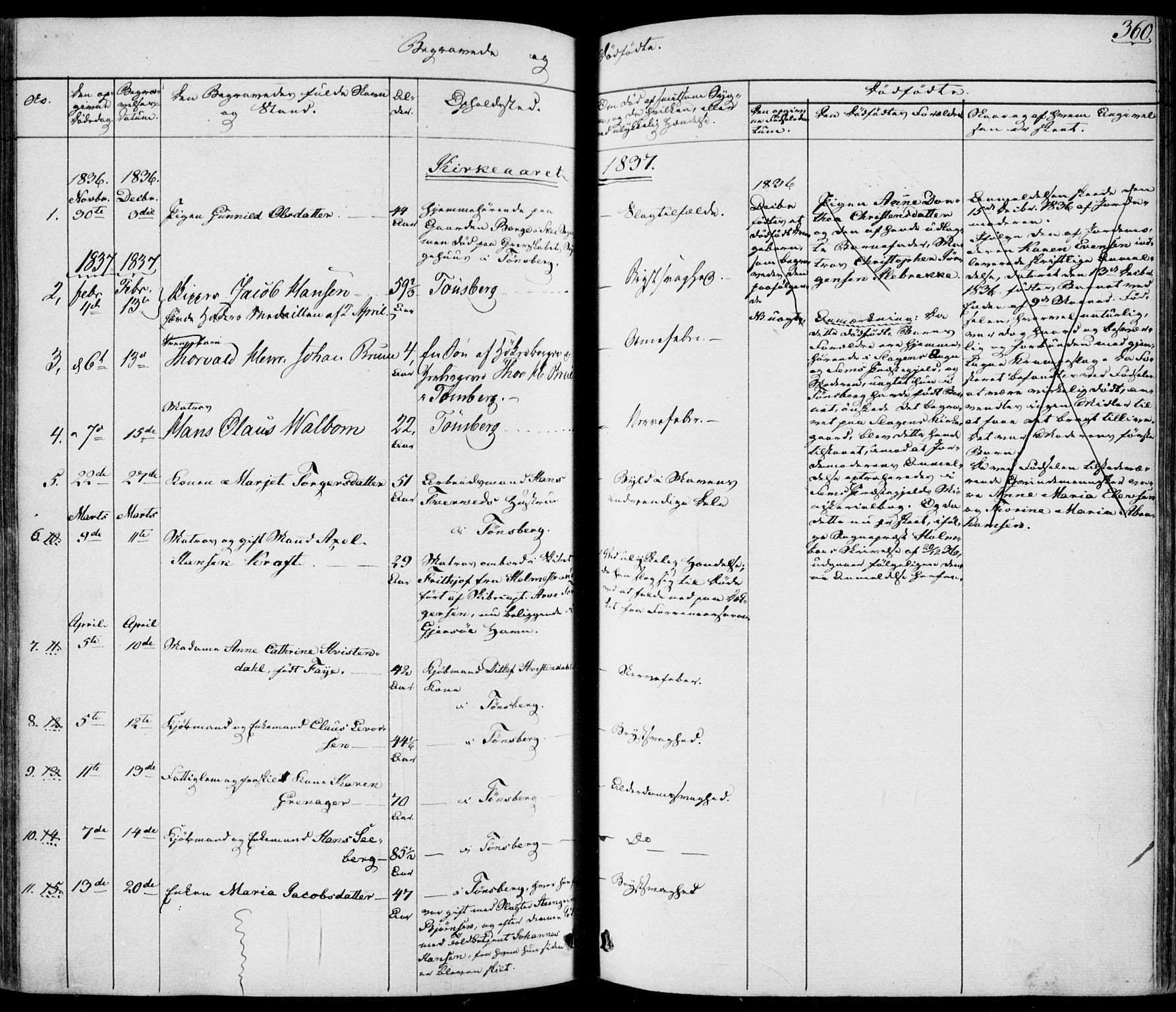 Tønsberg kirkebøker, SAKO/A-330/F/Fa/L0006: Parish register (official) no. I 6, 1836-1844, p. 360