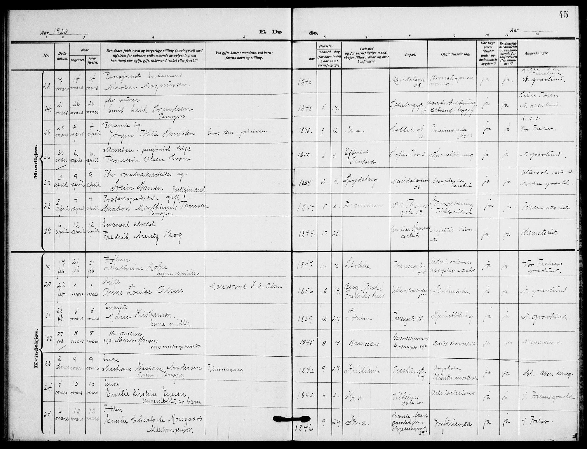 Gamle Aker prestekontor Kirkebøker, AV/SAO-A-10617a/F/L0016: Parish register (official) no. 16, 1919-1931, p. 45