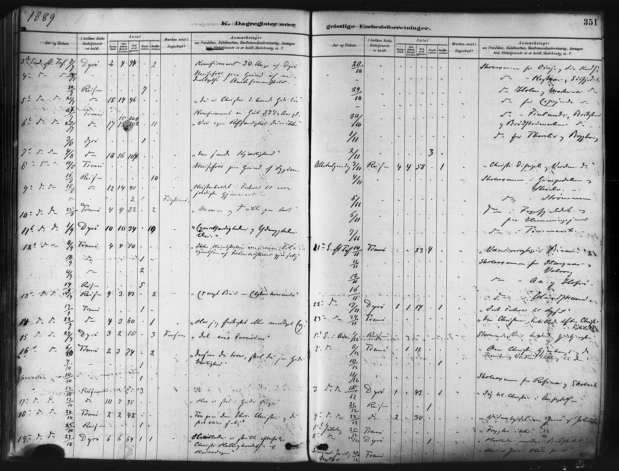 Tranøy sokneprestkontor, AV/SATØ-S-1313/I/Ia/Iaa/L0009kirke: Parish register (official) no. 9, 1878-1904, p. 351