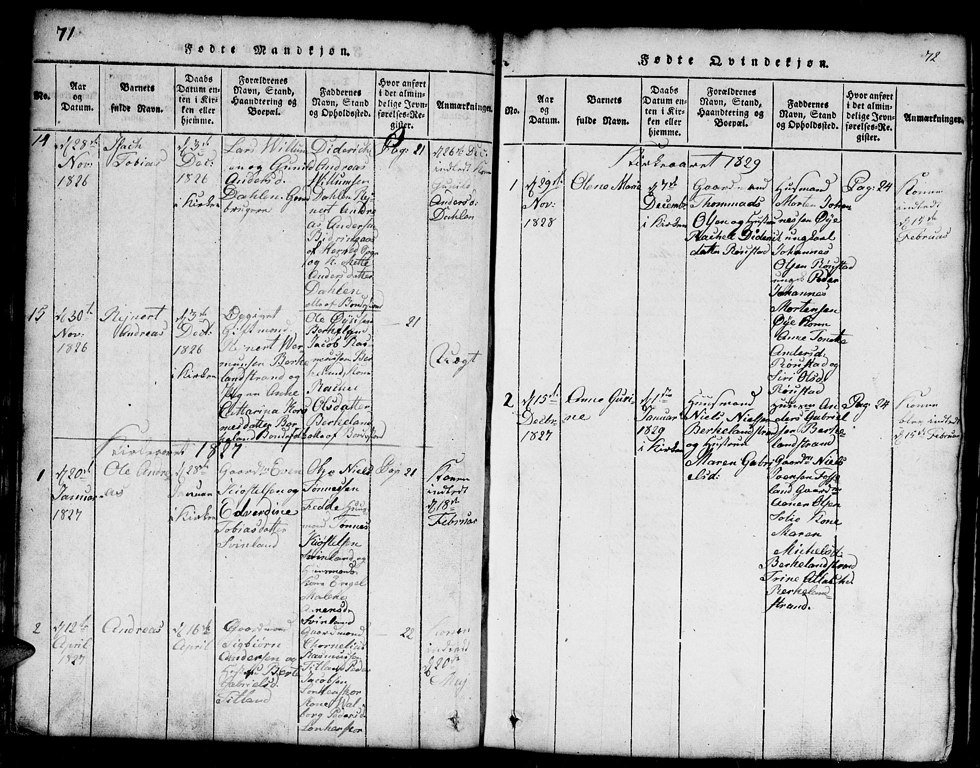 Kvinesdal sokneprestkontor, SAK/1111-0026/F/Fb/Fba/L0001: Parish register (copy) no. B 1, 1815-1839, p. 71-72
