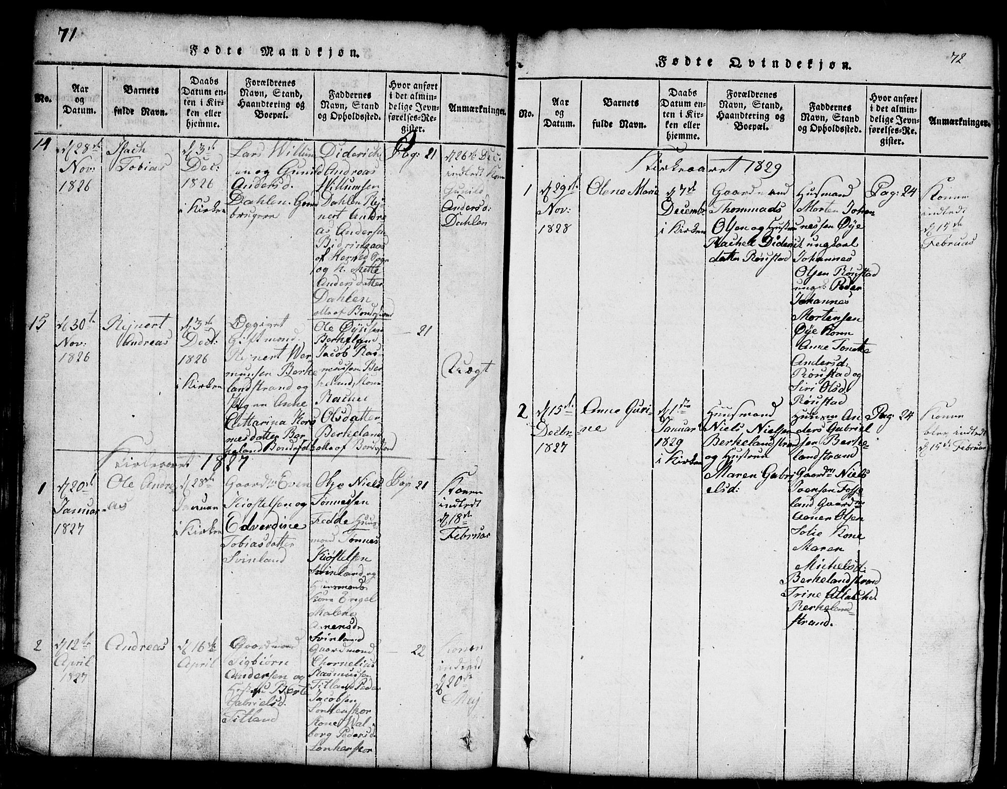 Kvinesdal sokneprestkontor, AV/SAK-1111-0026/F/Fb/Fba/L0001: Parish register (copy) no. B 1, 1815-1839, p. 71-72