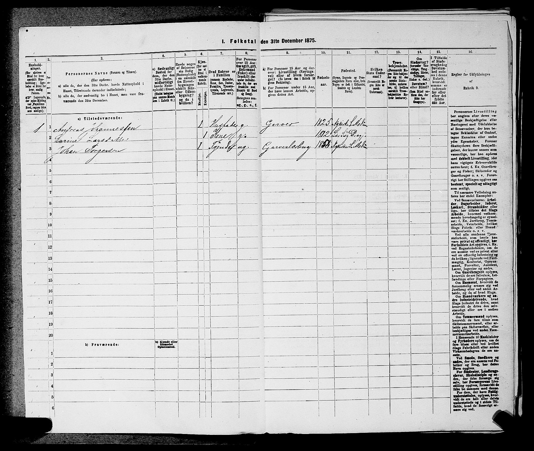 SAKO, 1875 census for 0624P Eiker, 1875, p. 4445