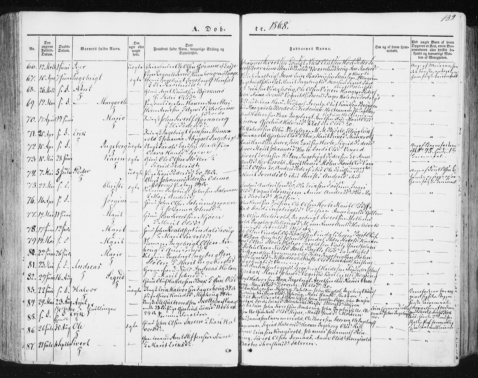 Ministerialprotokoller, klokkerbøker og fødselsregistre - Sør-Trøndelag, SAT/A-1456/678/L0899: Parish register (official) no. 678A08, 1848-1872, p. 139