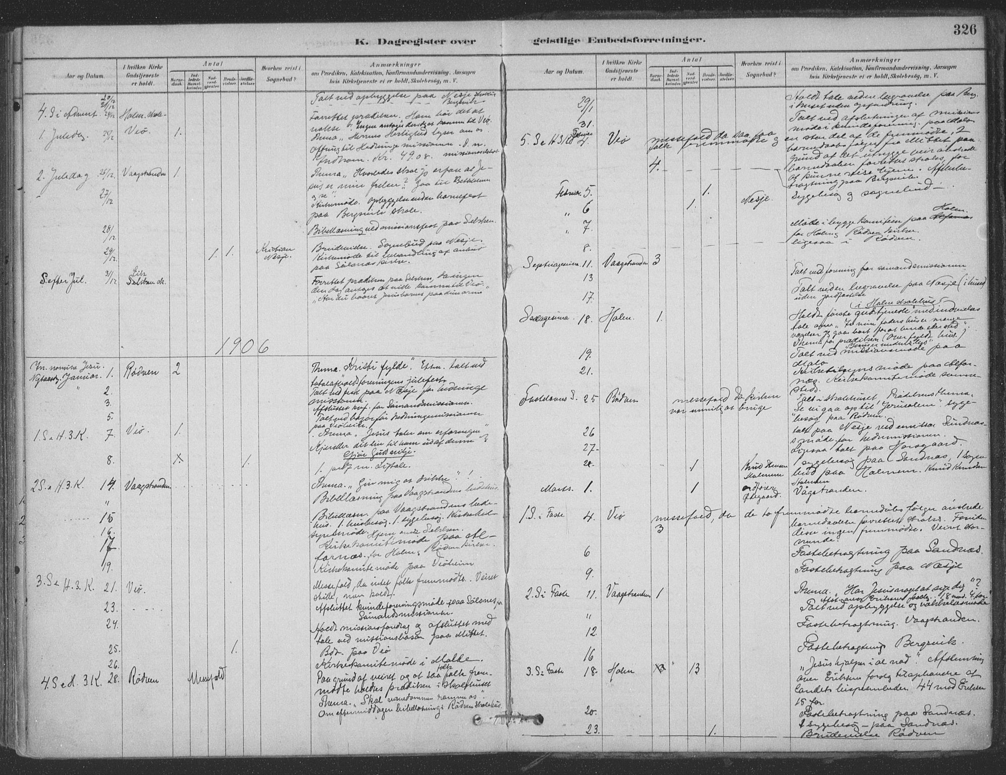 Ministerialprotokoller, klokkerbøker og fødselsregistre - Møre og Romsdal, AV/SAT-A-1454/547/L0604: Parish register (official) no. 547A06, 1878-1906, p. 326