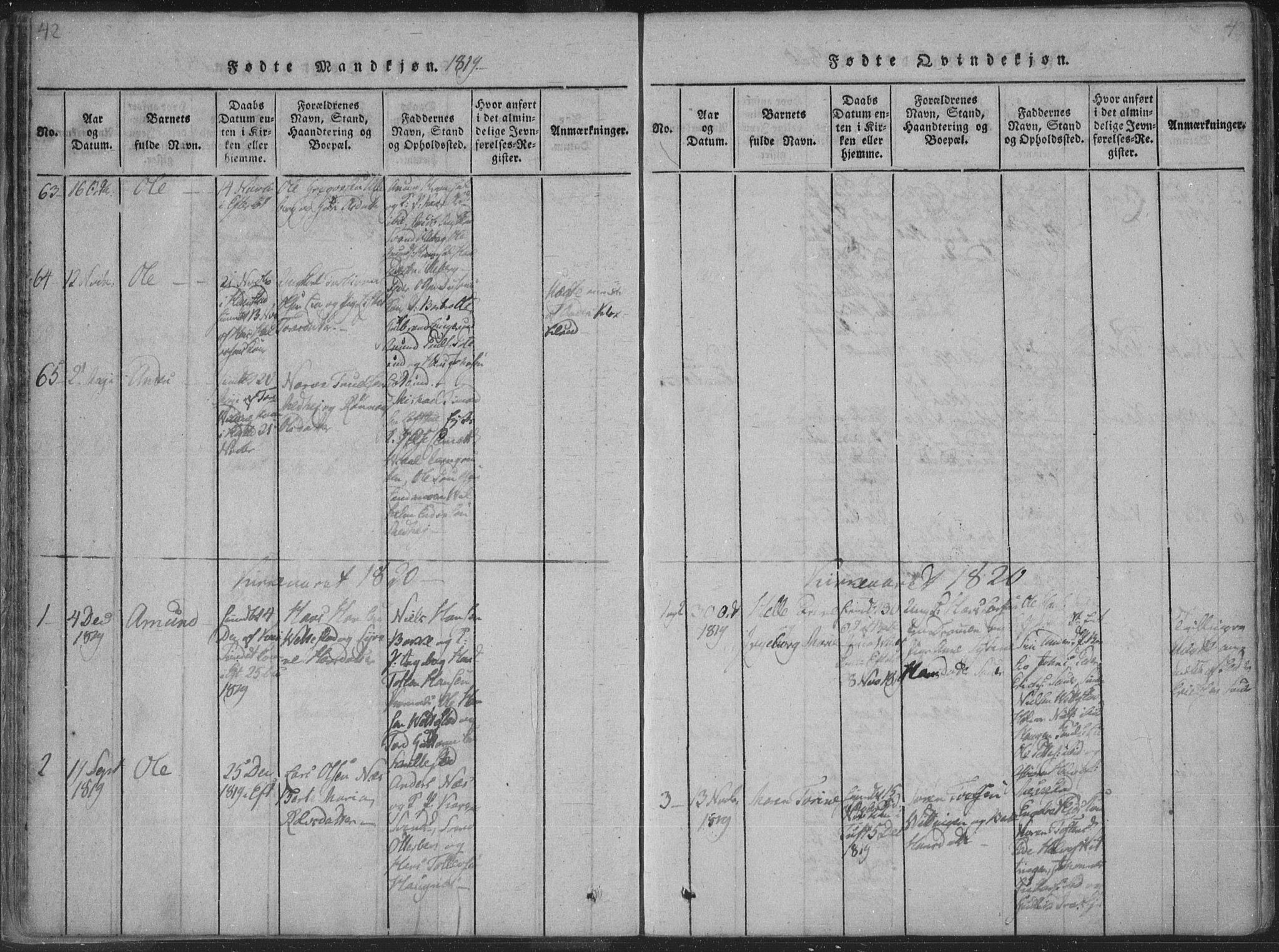 Sandsvær kirkebøker, SAKO/A-244/F/Fa/L0004: Parish register (official) no. I 4, 1817-1839, p. 42-43