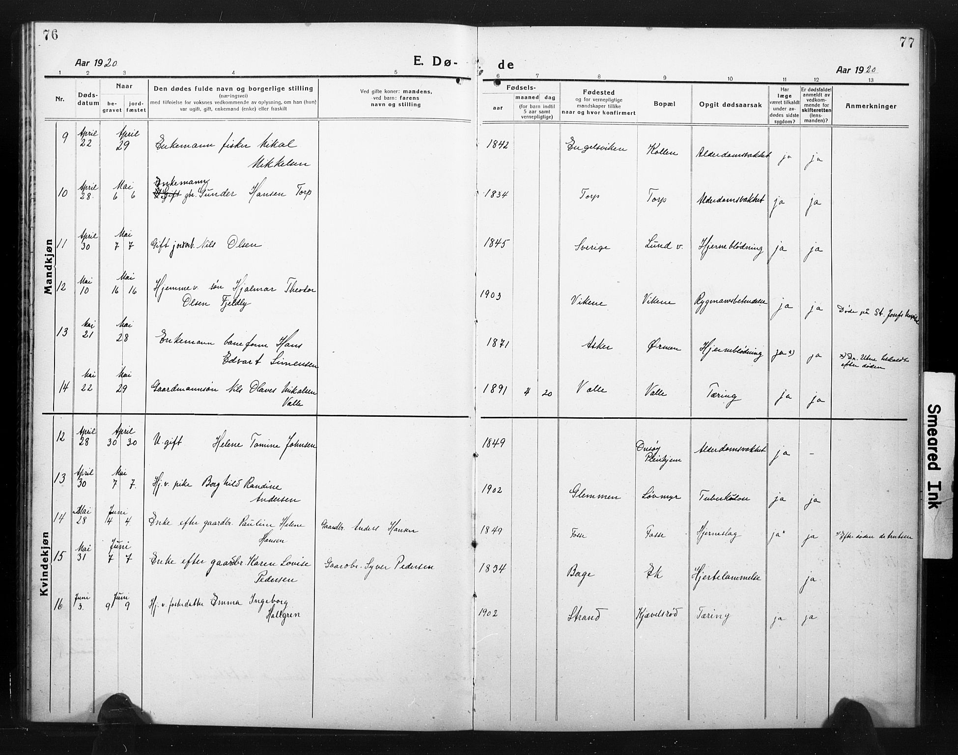 Onsøy prestekontor Kirkebøker, AV/SAO-A-10914/G/Ga/L0004: Parish register (copy) no. I 4, 1919-1927, p. 76-77