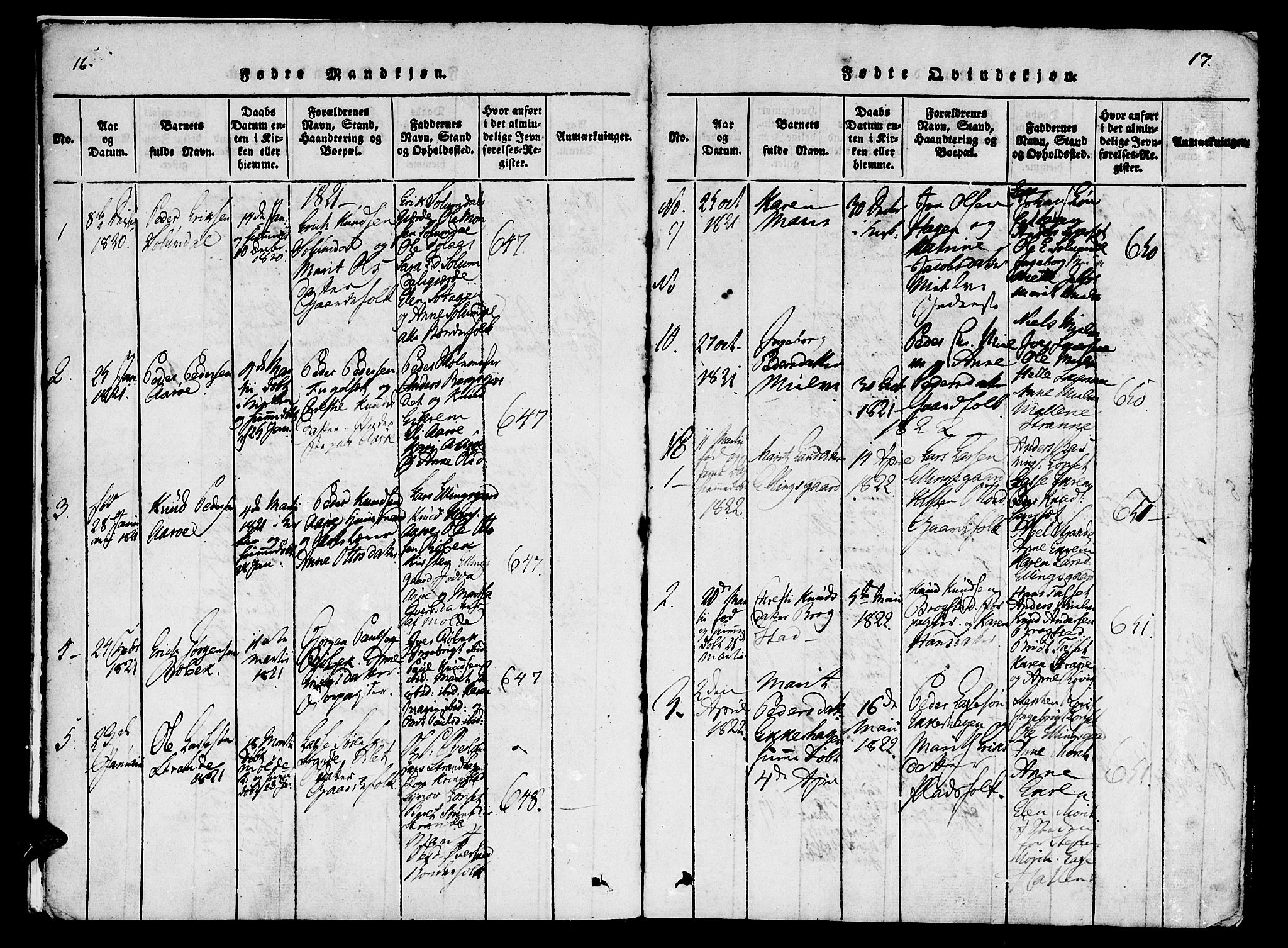 Ministerialprotokoller, klokkerbøker og fødselsregistre - Møre og Romsdal, AV/SAT-A-1454/555/L0652: Parish register (official) no. 555A03, 1817-1843, p. 16-17