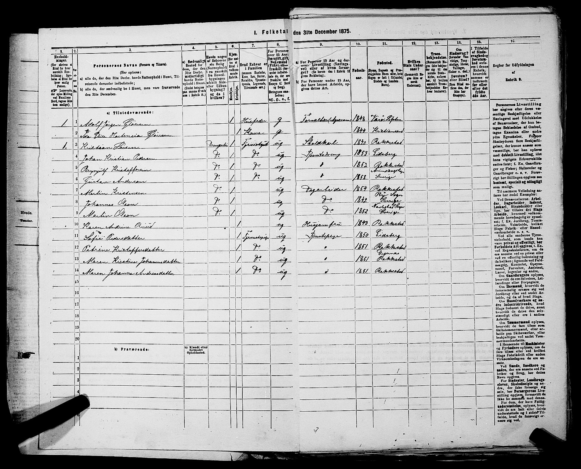 RA, 1875 census for 0128P Rakkestad, 1875, p. 79