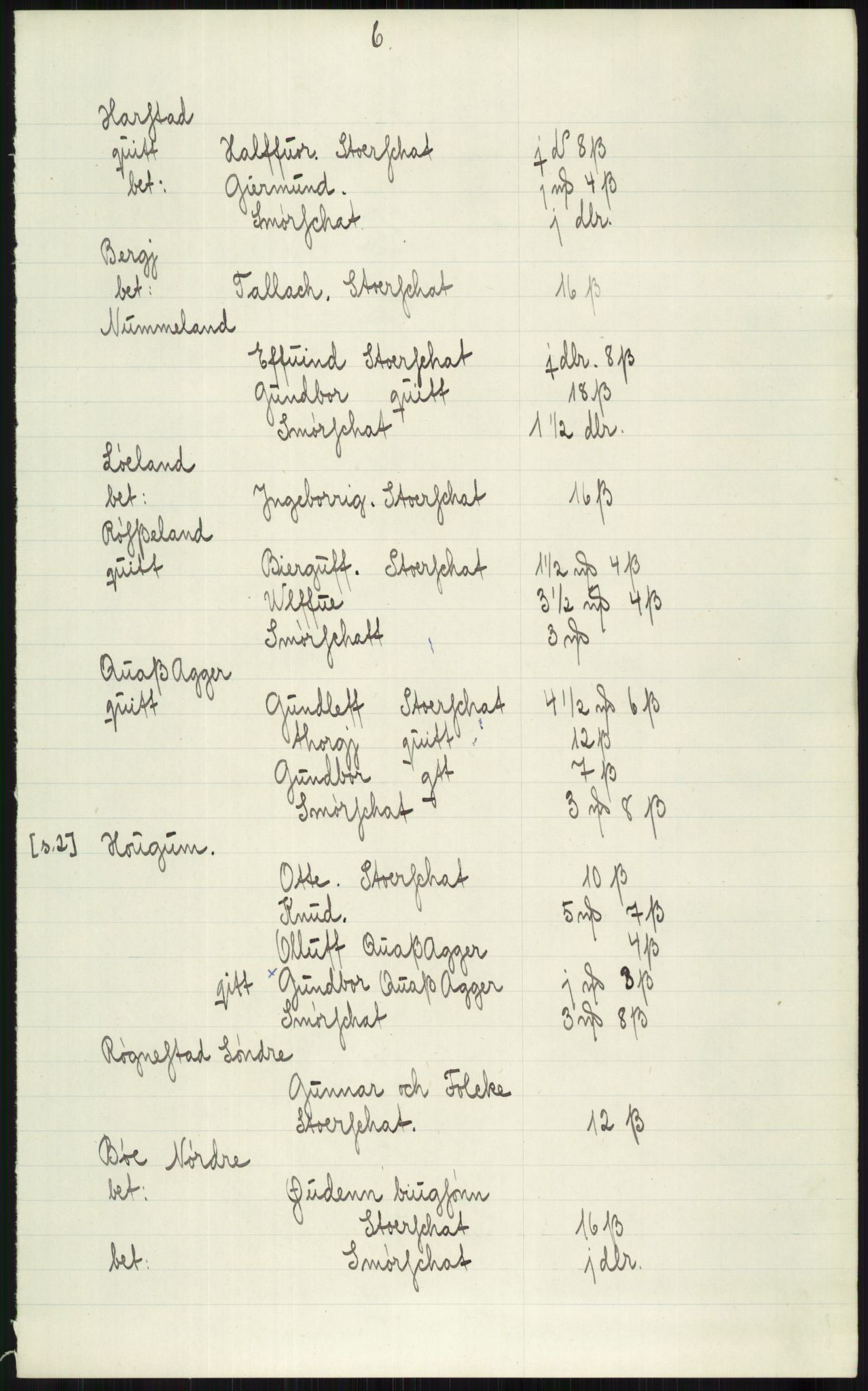 Samlinger til kildeutgivelse, Diplomavskriftsamlingen, AV/RA-EA-4053/H/Ha, p. 1467