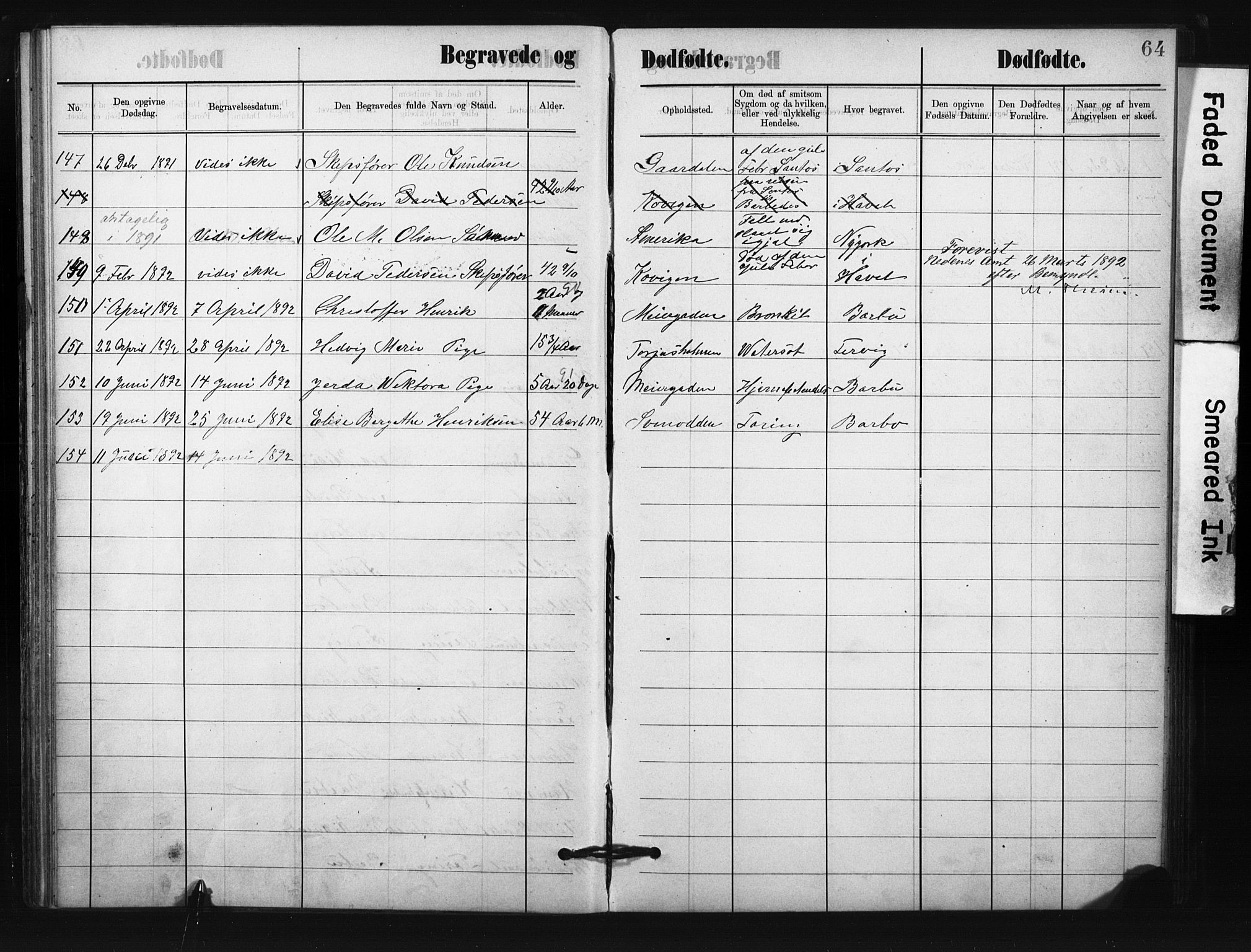 Metodistmenigheten, Arendal, AV/SAK-1292-0011/F/Fa/L0004: Dissenter register no. F-4, 1883-1892, p. 64