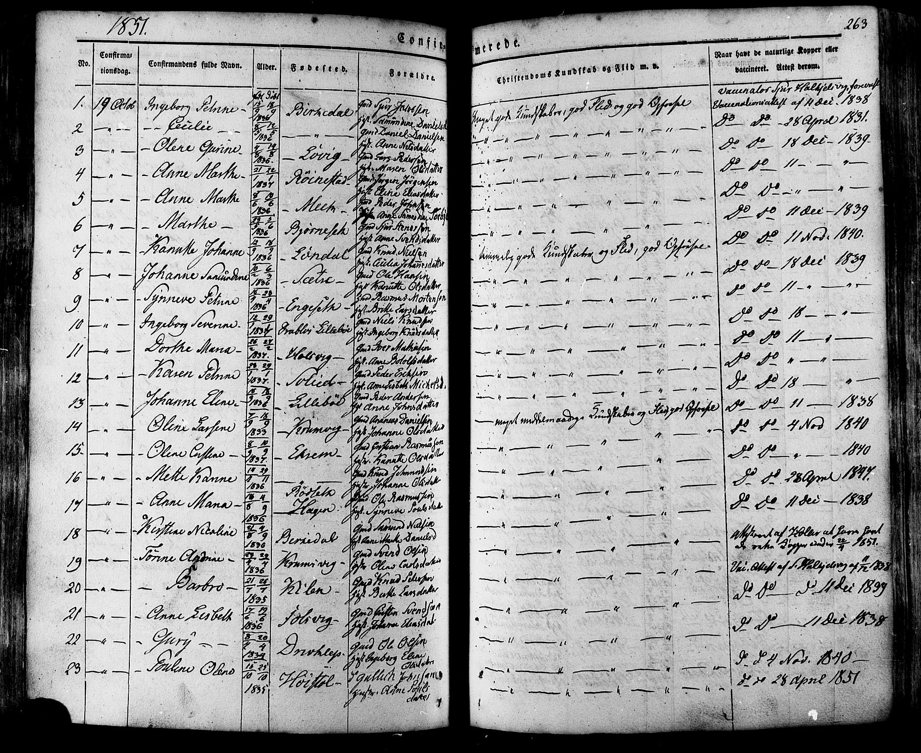 Ministerialprotokoller, klokkerbøker og fødselsregistre - Møre og Romsdal, SAT/A-1454/511/L0140: Parish register (official) no. 511A07, 1851-1878, p. 263