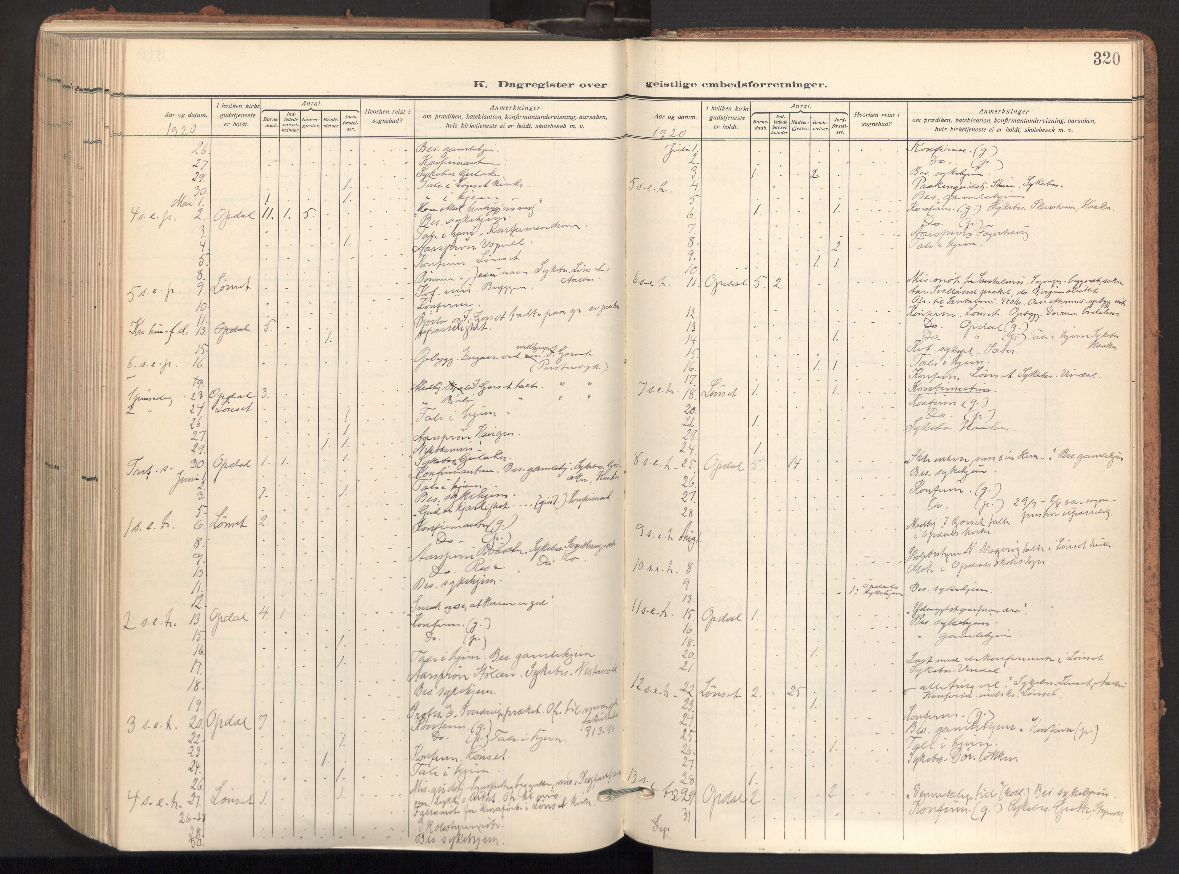 Ministerialprotokoller, klokkerbøker og fødselsregistre - Sør-Trøndelag, SAT/A-1456/678/L0909: Parish register (official) no. 678A17, 1912-1930, p. 320