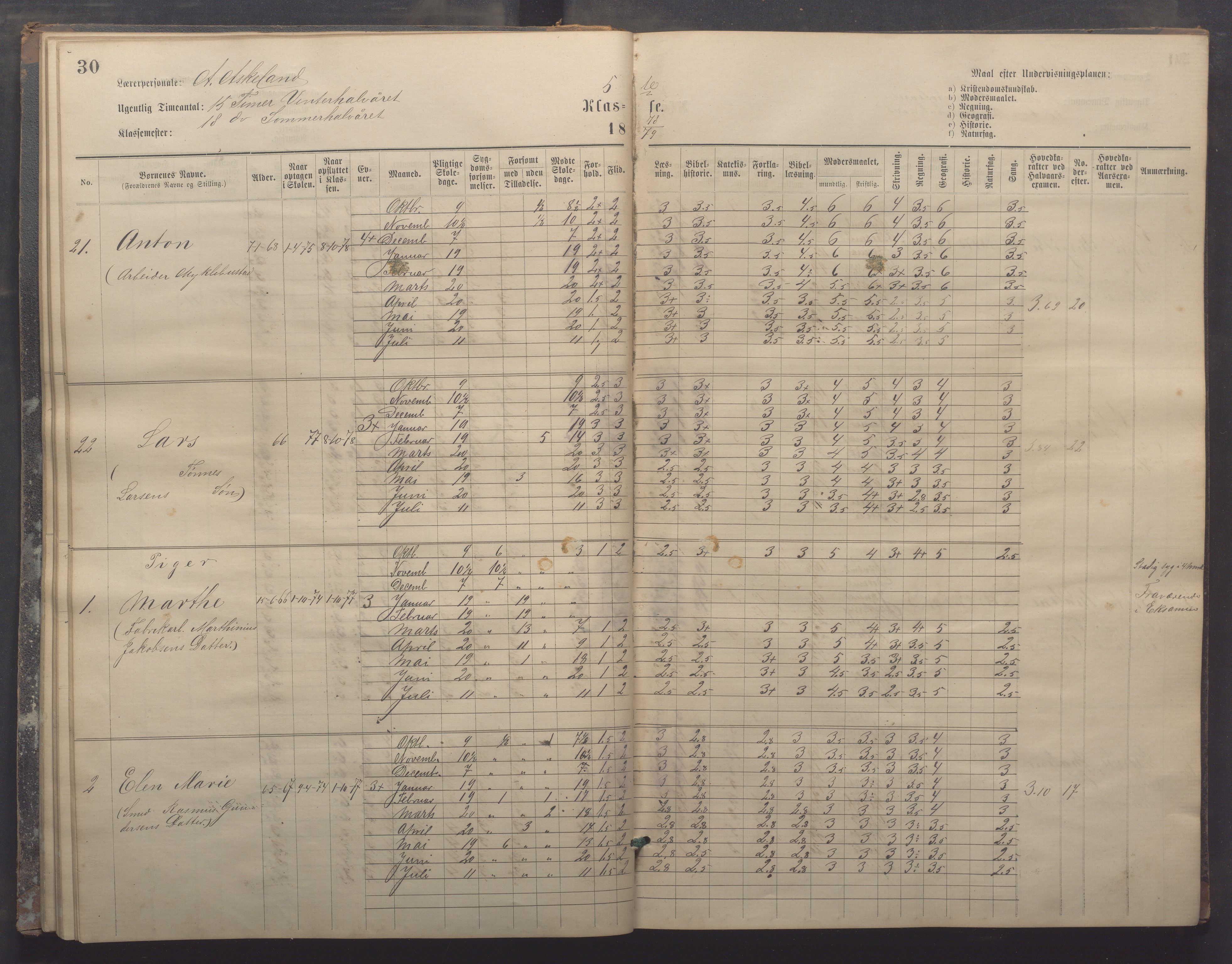 Egersund kommune (Ladested) - Egersund almueskole/folkeskole, IKAR/K-100521/H/L0017: Skoleprotokoll - Almueskolen, 5./6. klasse, 1877-1887, p. 30