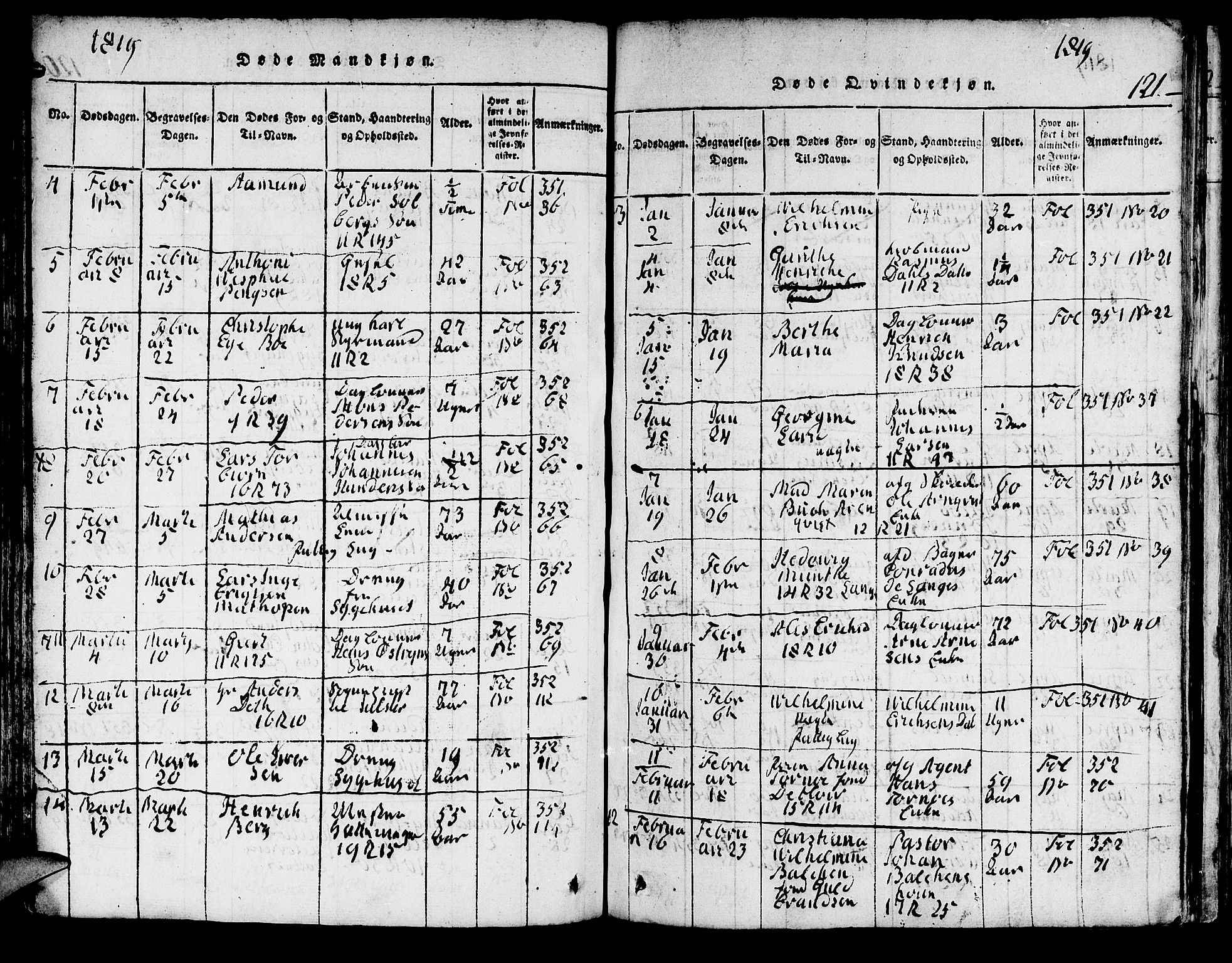 Domkirken sokneprestembete, AV/SAB-A-74801/H/Hab/L0001: Parish register (copy) no. A 1, 1816-1821, p. 121