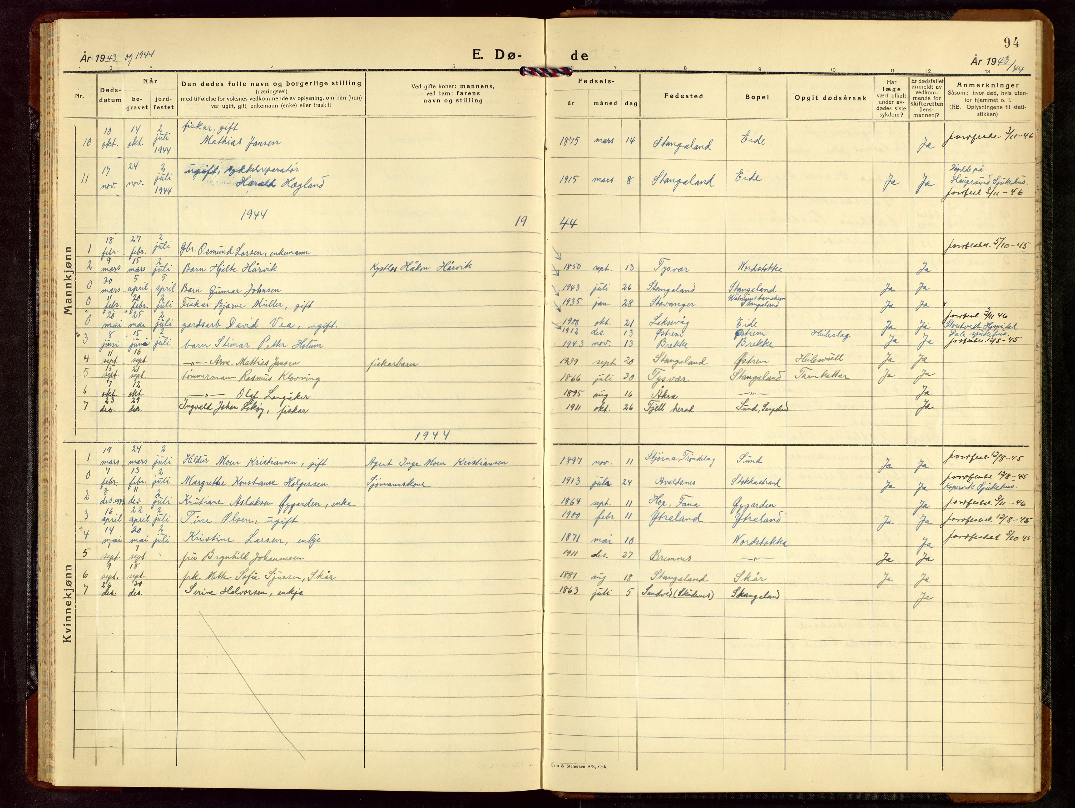 Kopervik sokneprestkontor, AV/SAST-A-101850/H/Ha/Hab/L0008: Parish register (copy) no. B 8, 1940-1952, p. 94