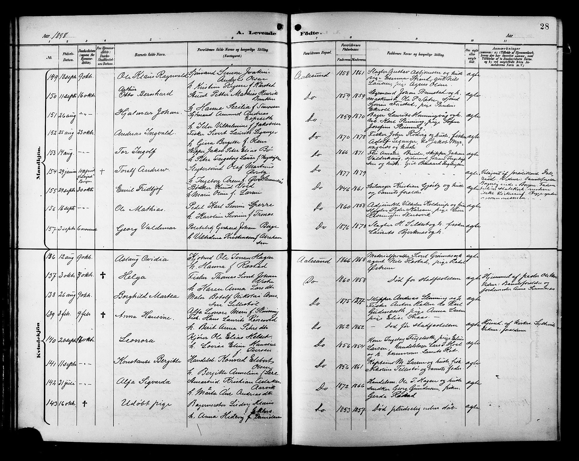 Ministerialprotokoller, klokkerbøker og fødselsregistre - Møre og Romsdal, SAT/A-1454/529/L0468: Parish register (copy) no. 529C05, 1897-1908, p. 28
