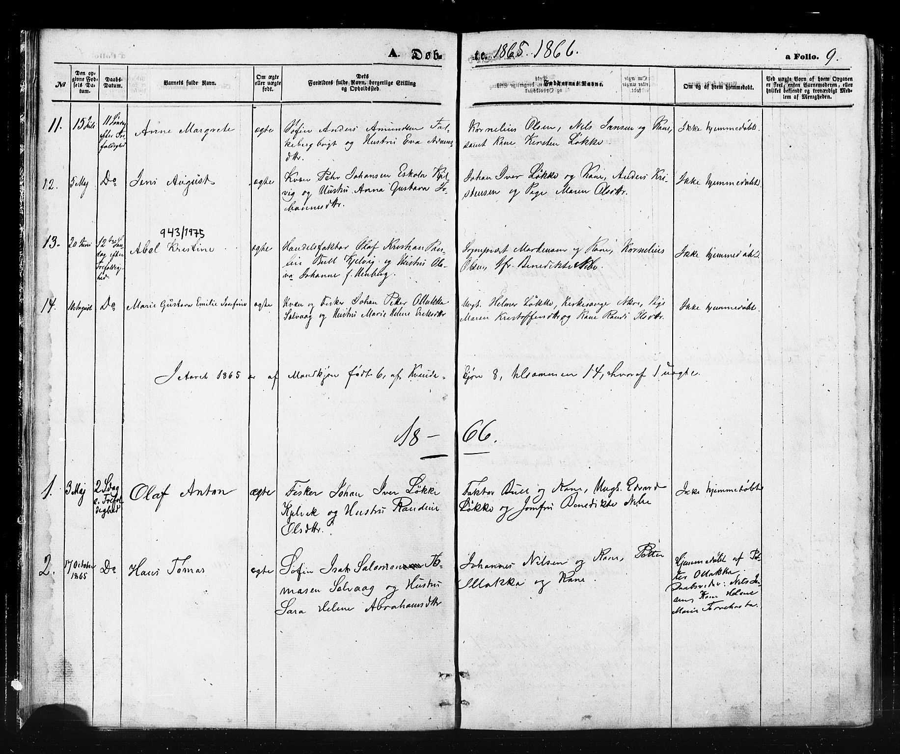 Måsøy sokneprestkontor, AV/SATØ-S-1348/H/Ha/L0006kirke: Parish register (official) no. 6, 1861-1886, p. 9