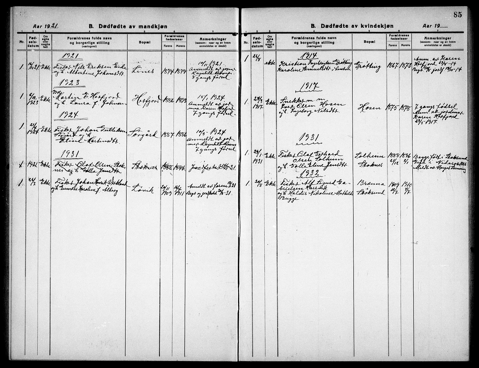 Ministerialprotokoller, klokkerbøker og fødselsregistre - Sør-Trøndelag, SAT/A-1456/656/L0696: Parish register (copy) no. 656C02, 1921-1937, p. 85