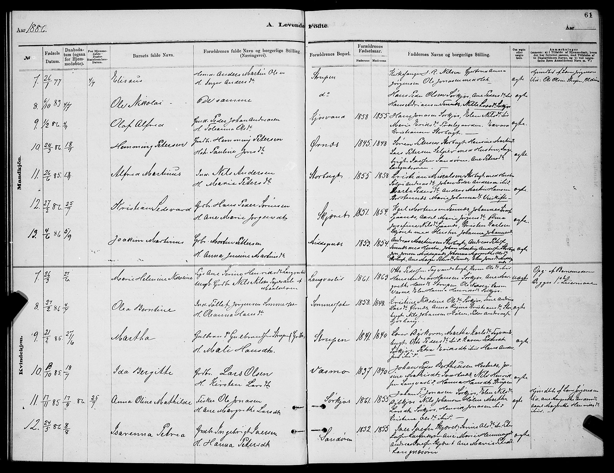 Balsfjord sokneprestembete, AV/SATØ-S-1303/G/Ga/L0007klokker: Parish register (copy) no. 7, 1878-1889, p. 61