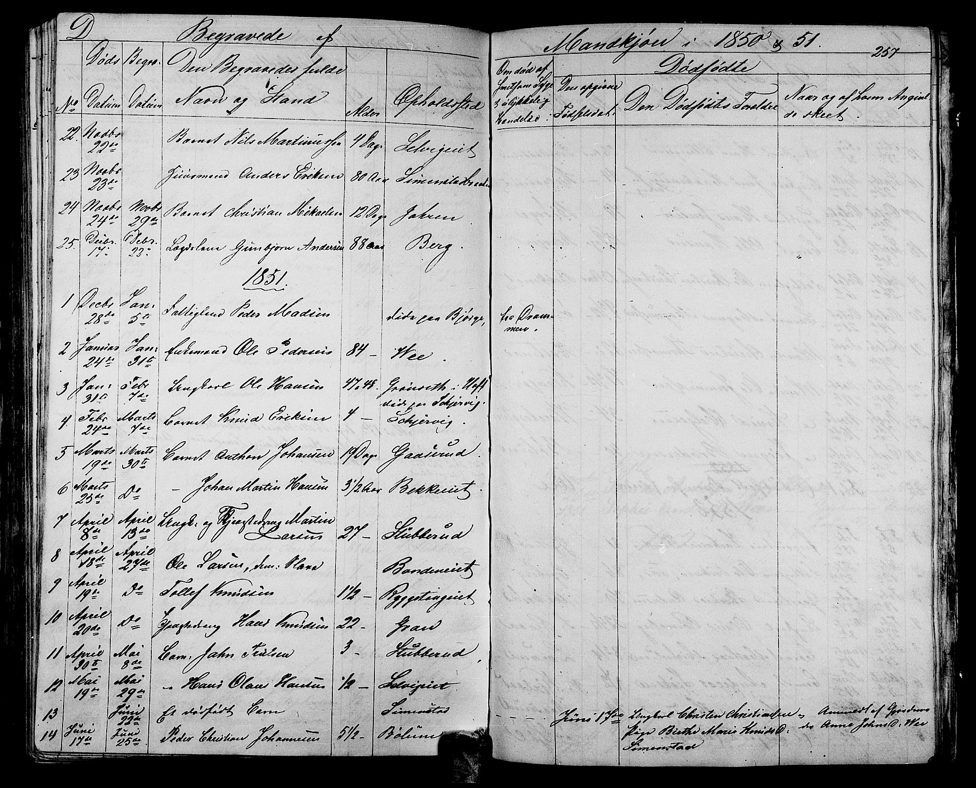 Sande Kirkebøker, SAKO/A-53/G/Ga/L0002: Parish register (copy) no. 2, 1847-1863, p. 257