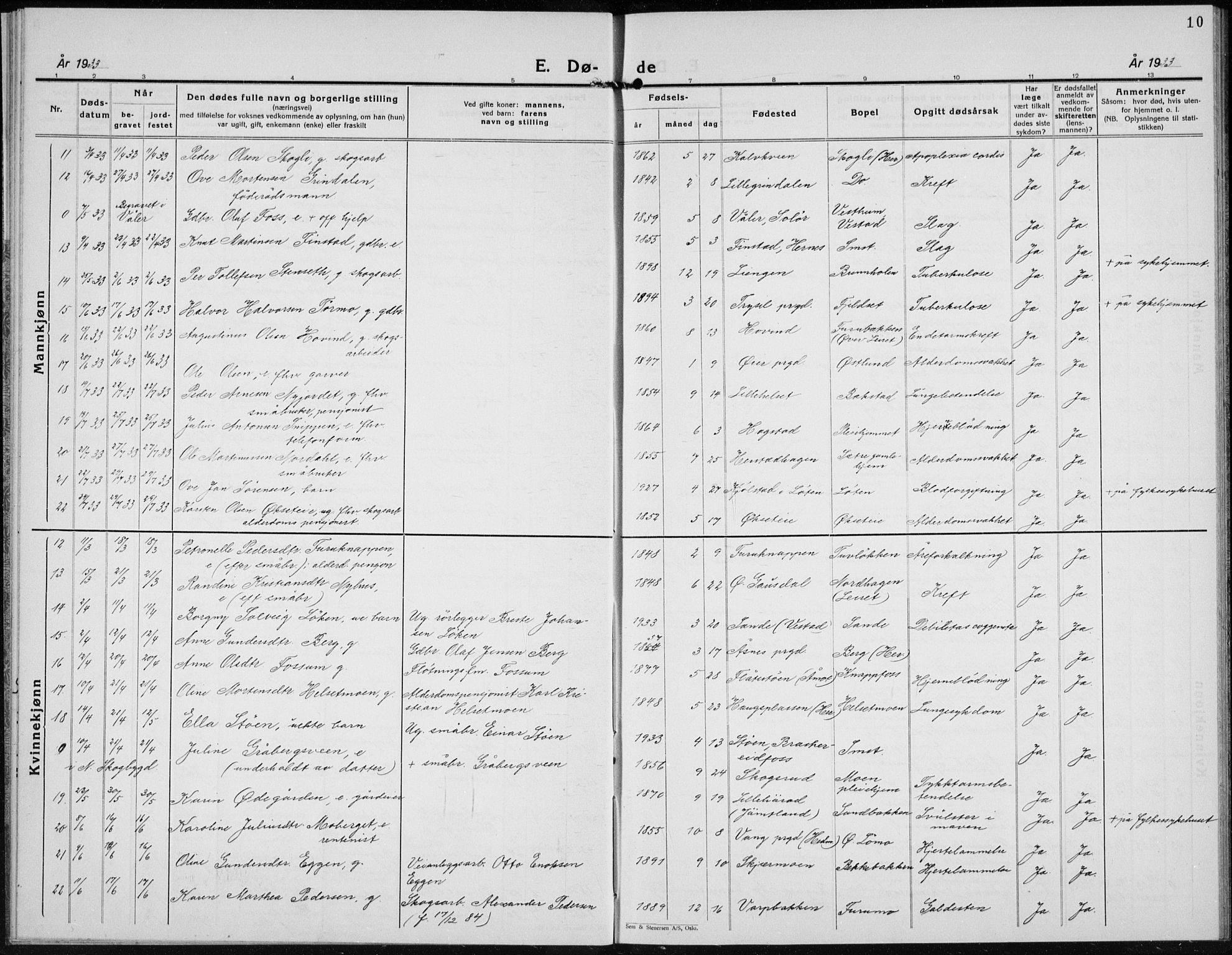 Elverum prestekontor, AV/SAH-PREST-044/H/Ha/Hab/L0017: Parish register (copy) no. 17, 1932-1941, p. 10