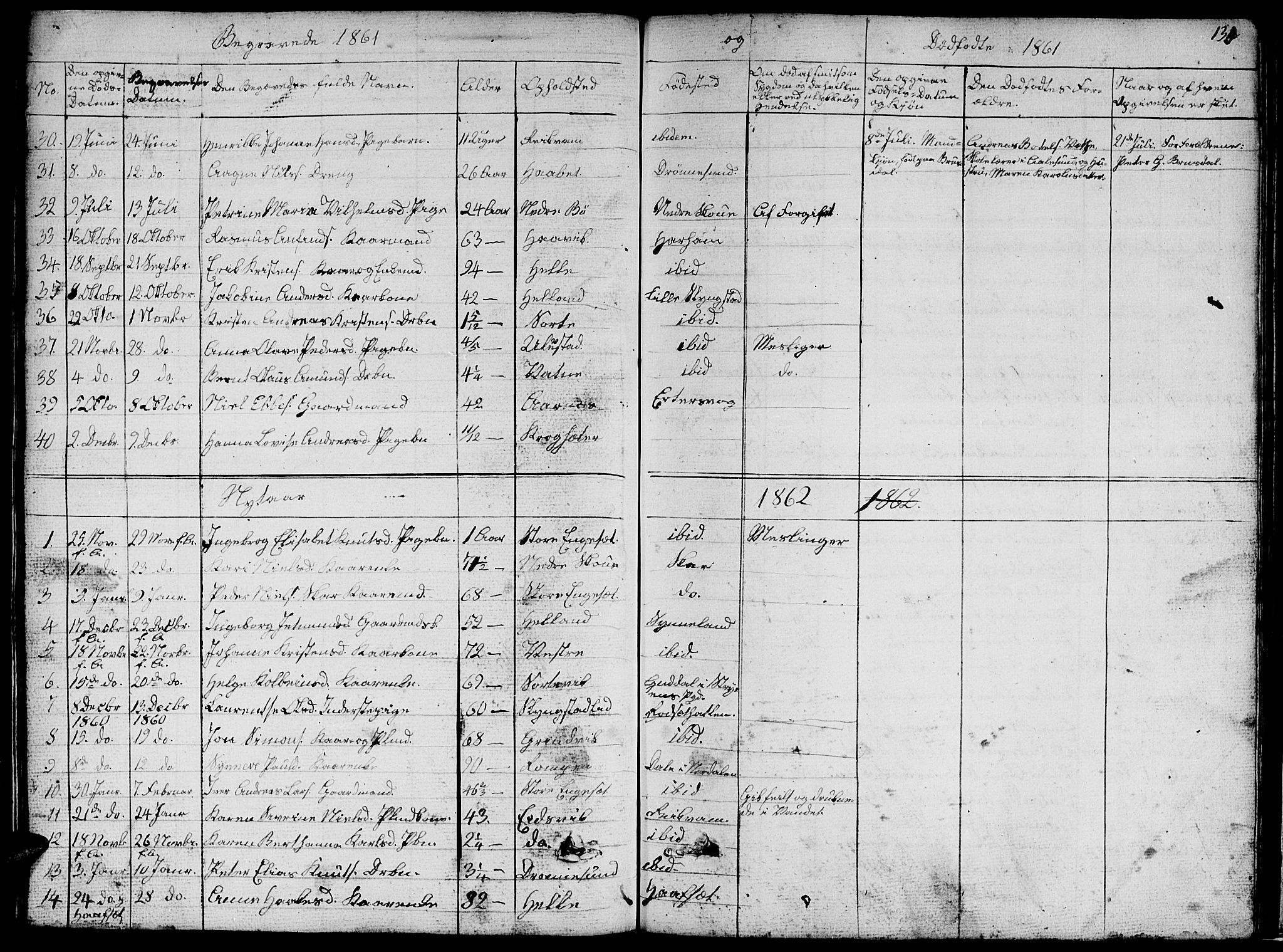 Ministerialprotokoller, klokkerbøker og fødselsregistre - Møre og Romsdal, AV/SAT-A-1454/524/L0363: Parish register (copy) no. 524C04, 1855-1864, p. 135