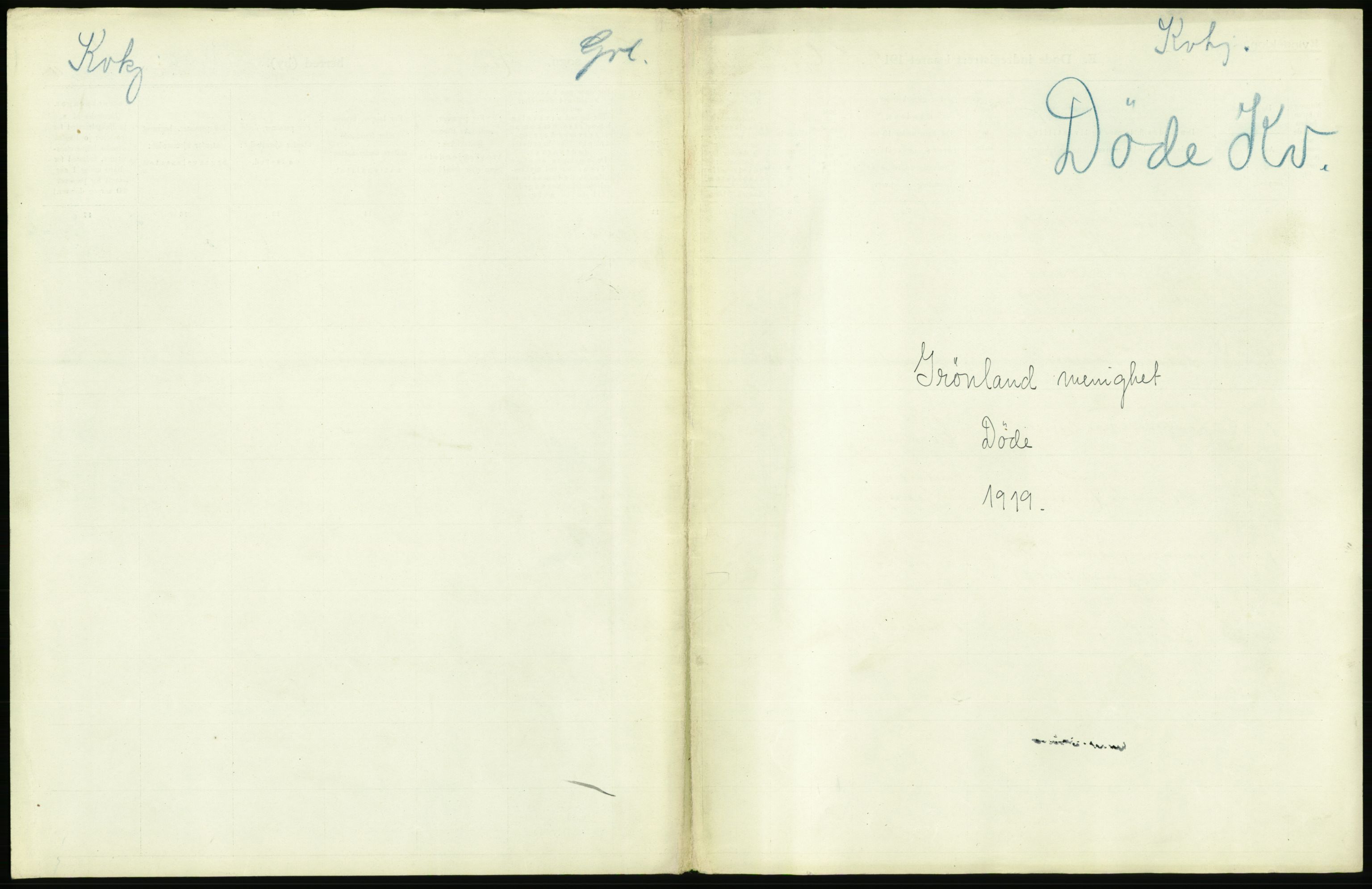 Statistisk sentralbyrå, Sosiodemografiske emner, Befolkning, RA/S-2228/D/Df/Dfb/Dfbi/L0010: Kristiania: Døde, 1919, p. 1