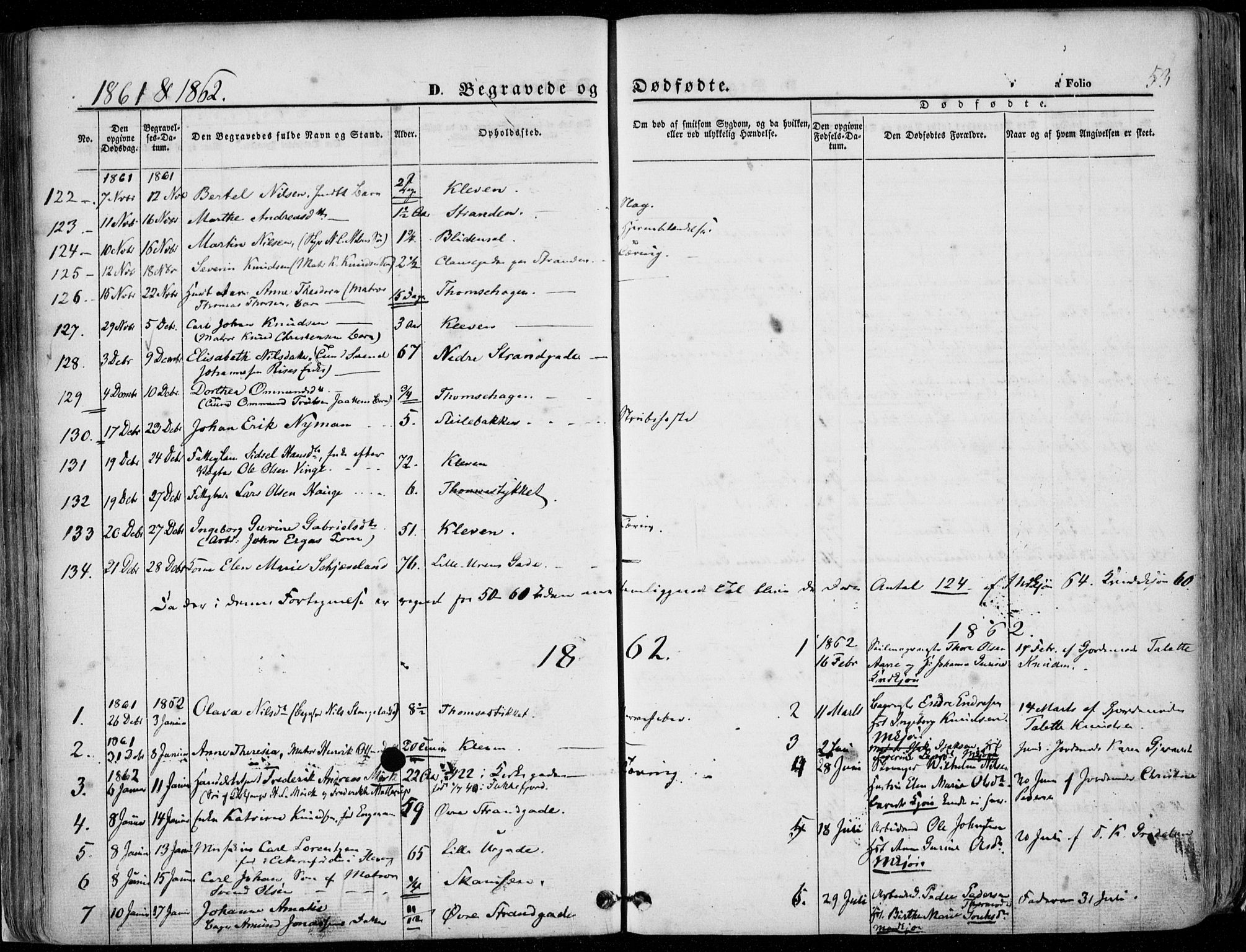 Domkirken sokneprestkontor, SAST/A-101812/001/30/30BA/L0020: Parish register (official) no. A 19, 1858-1877, p. 53