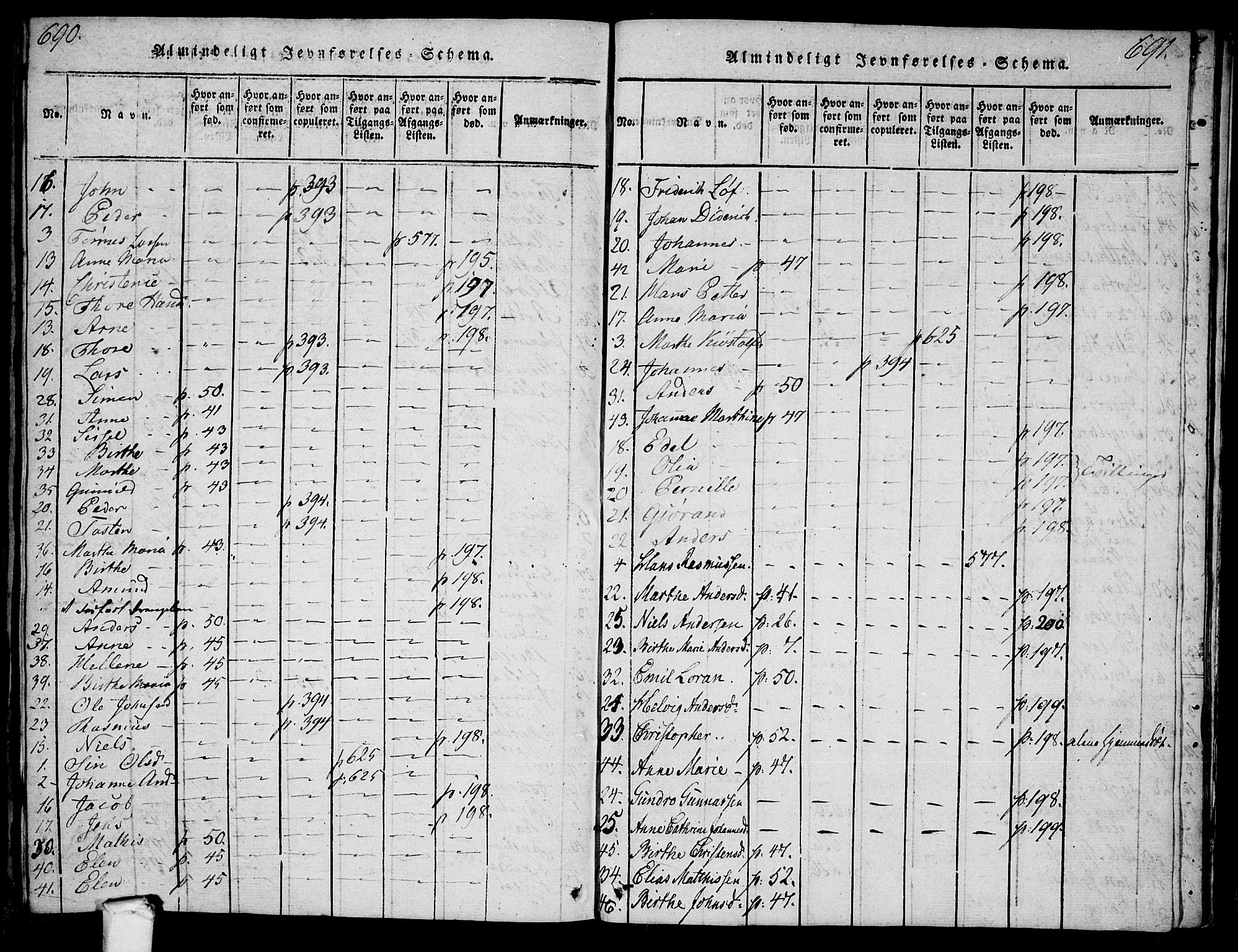 Tune prestekontor Kirkebøker, AV/SAO-A-2007/F/Fa/L0005: Parish register (official) no. 5, 1815-1823, p. 690-691