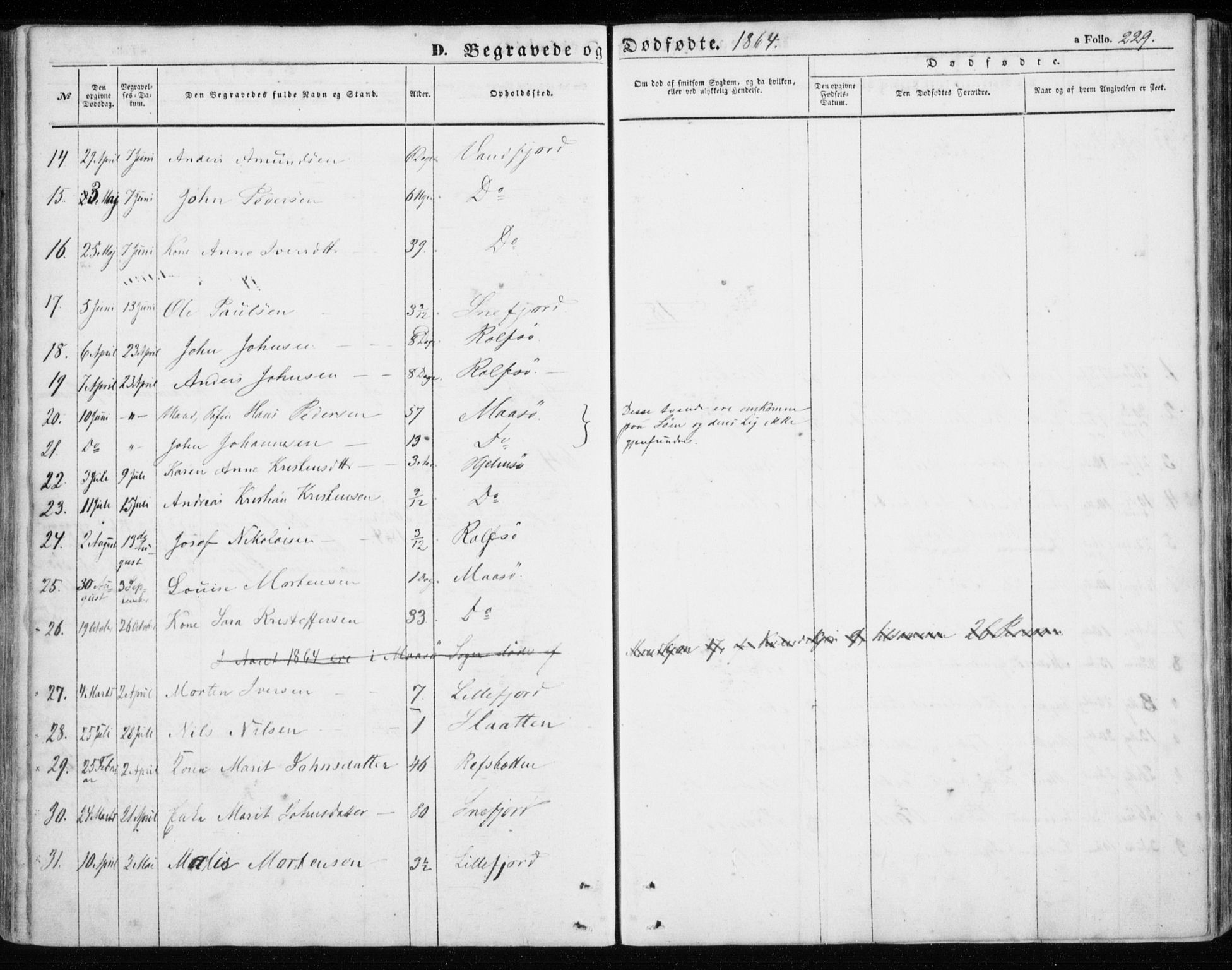 Måsøy sokneprestkontor, AV/SATØ-S-1348/H/Ha/L0002kirke: Parish register (official) no. 2, 1852-1865, p. 229