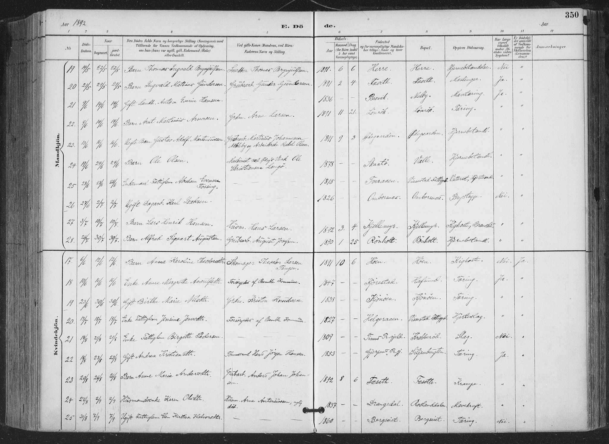 Bamble kirkebøker, AV/SAKO-A-253/F/Fa/L0008: Parish register (official) no. I 8, 1888-1900, p. 350