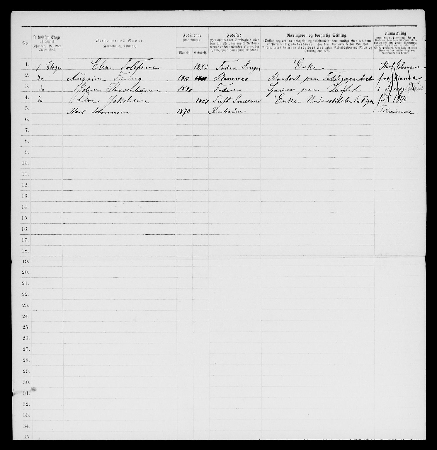 SAKO, 1885 census for 0703 Horten, 1885, p. 155