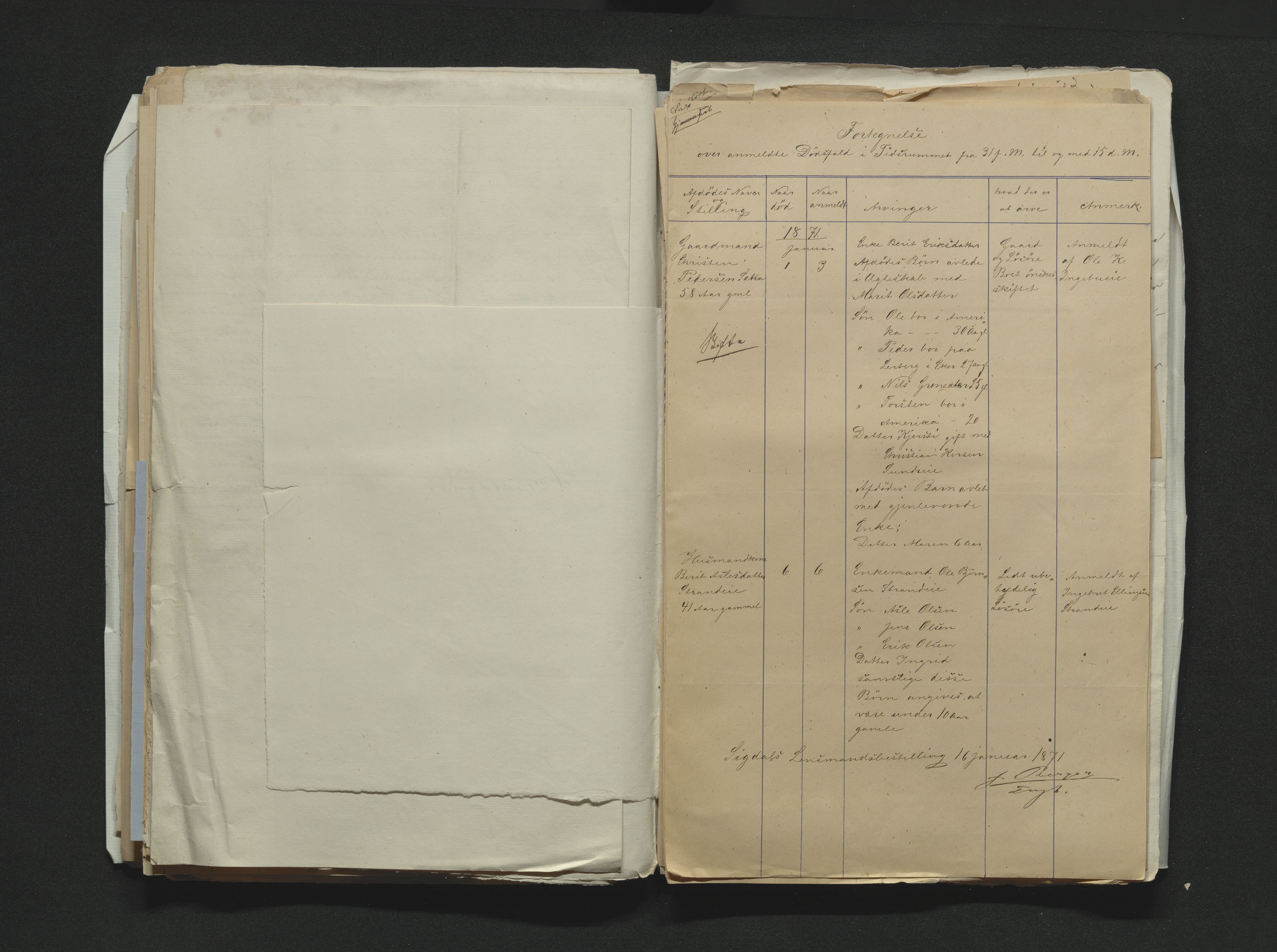 Eiker, Modum og Sigdal sorenskriveri, AV/SAKO-A-123/H/Ha/Hab/L0013: Dødsfallsmeldinger, 1870-1873, p. 285