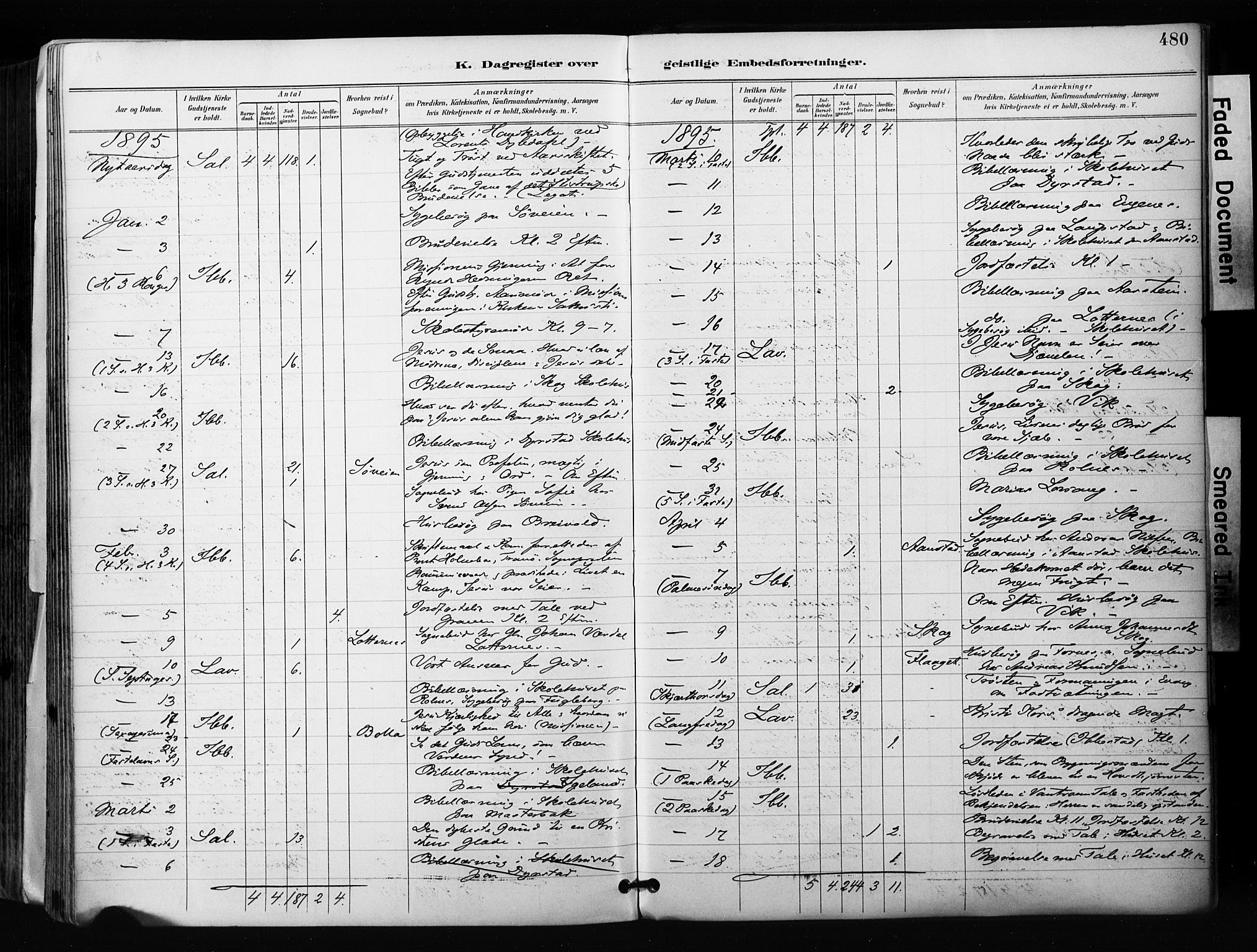 Ibestad sokneprestembete, SATØ/S-0077/H/Ha/Haa/L0012kirke: Parish register (official) no. 12, 1890-1900, p. 480