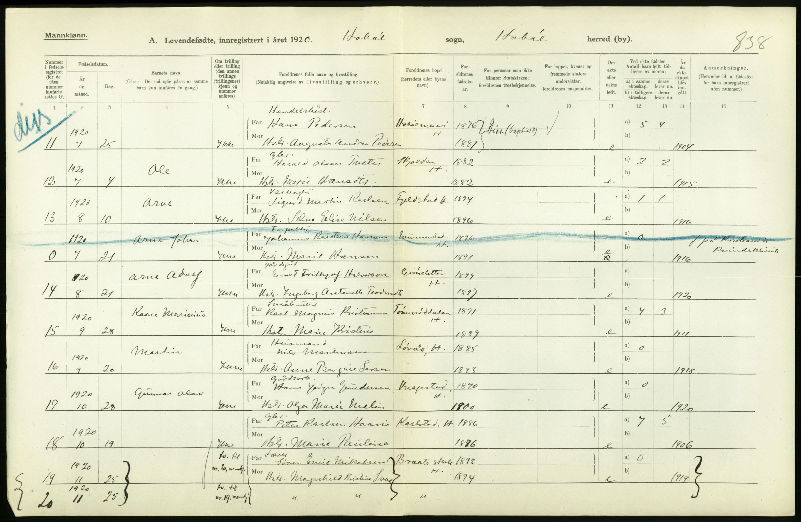 Statistisk sentralbyrå, Sosiodemografiske emner, Befolkning, RA/S-2228/D/Df/Dfb/Dfbj/L0001: Østfold fylke: Levendefødte menn og kvinner. Bygder., 1920, p. 8