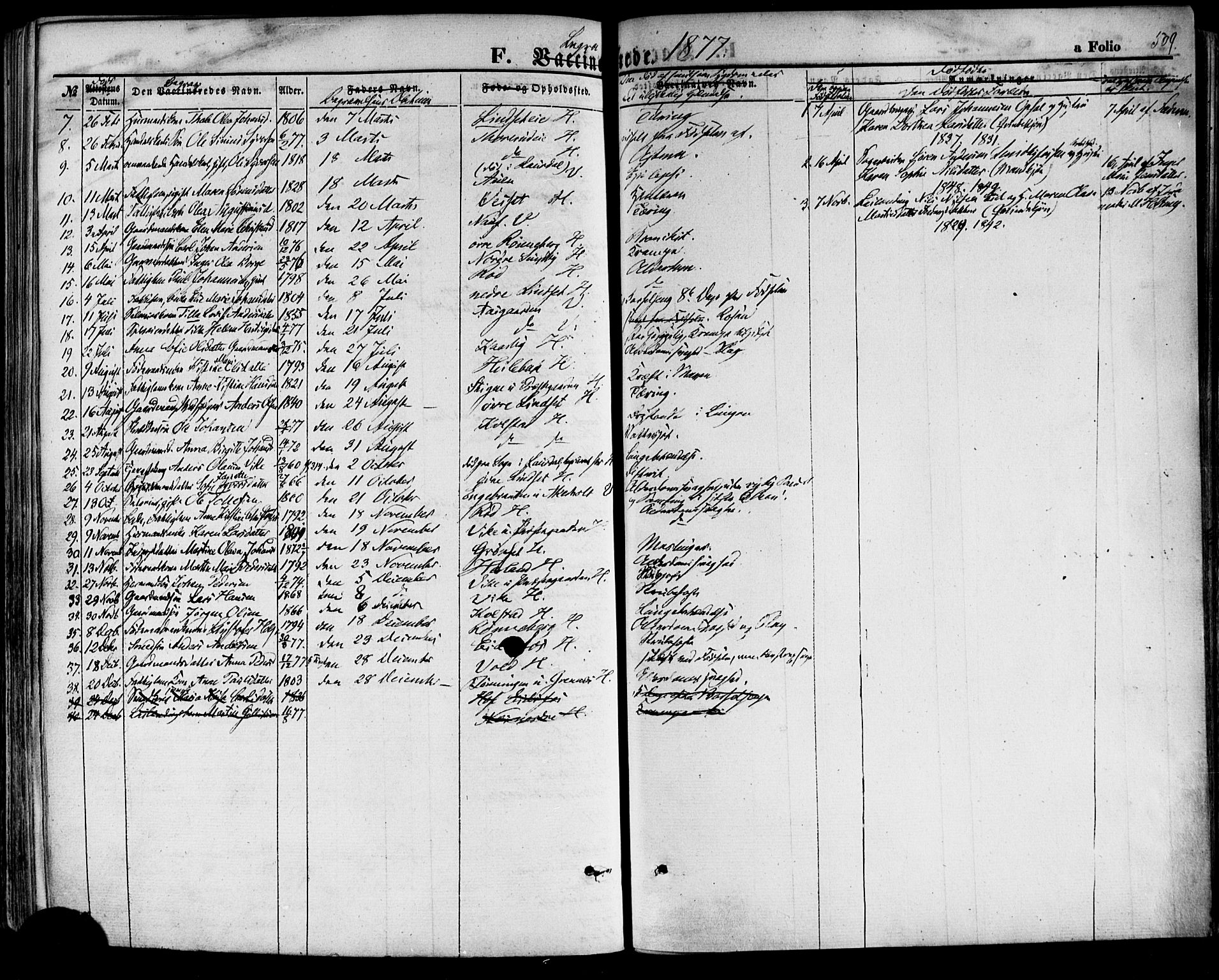 Hof kirkebøker, AV/SAKO-A-64/F/Fa/L0006: Parish register (official) no. I 6, 1851-1877, p. 509