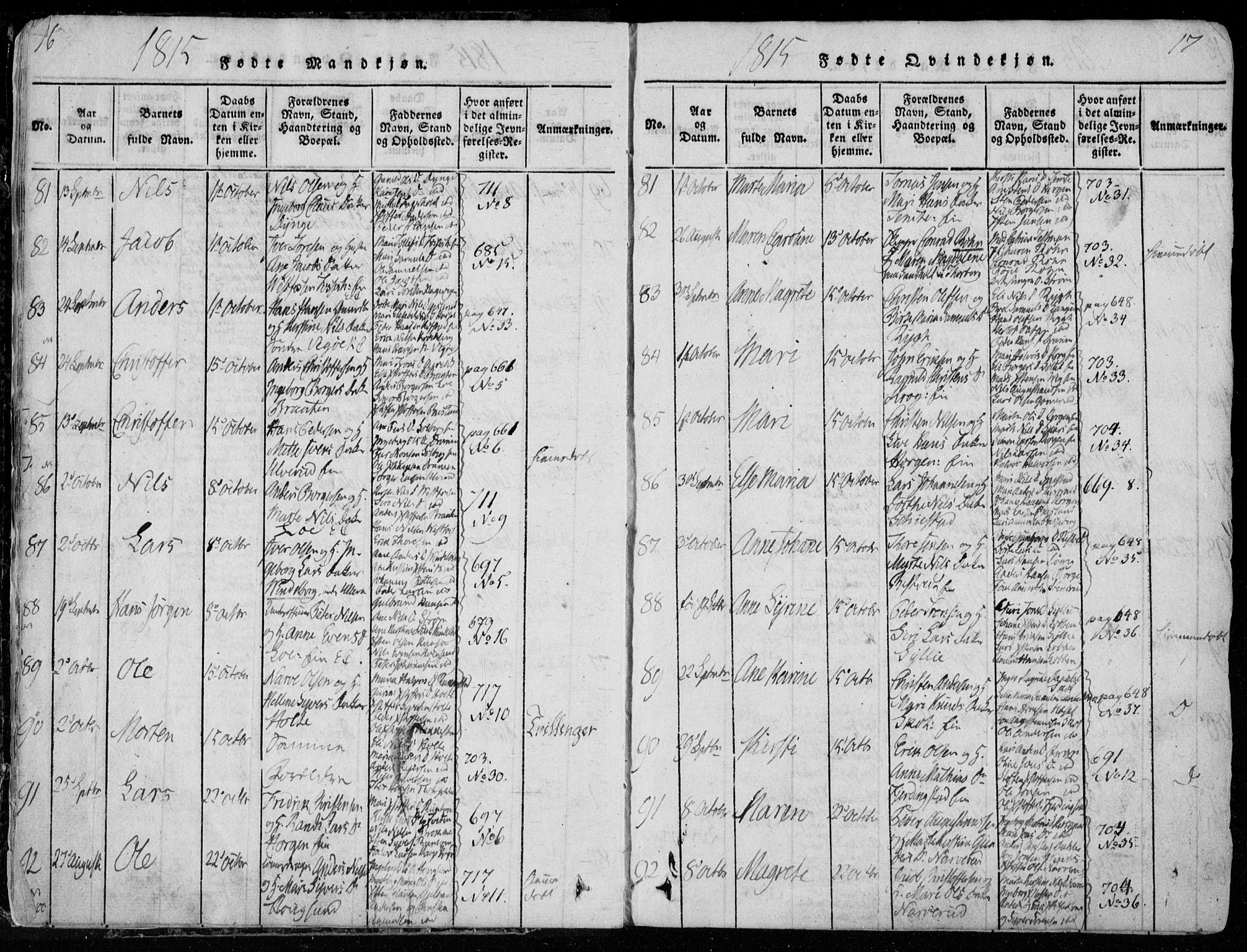 Eiker kirkebøker, AV/SAKO-A-4/F/Fa/L0011: Parish register (official) no. I 11, 1814-1827, p. 16-17