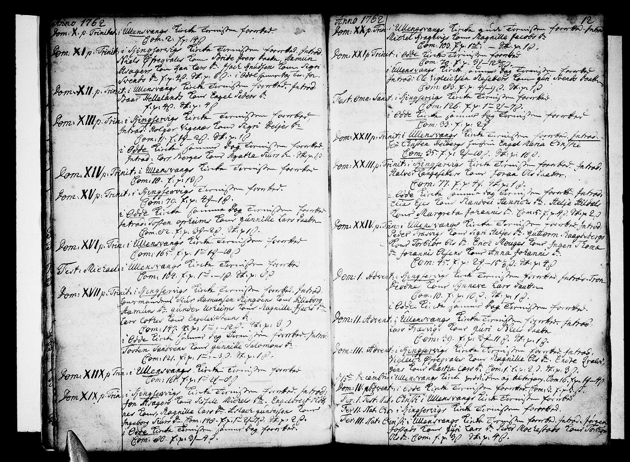 Ullensvang sokneprestembete, AV/SAB-A-78701/H/Haa: Parish register (official) no. A 6 /1, 1758-1788, p. 12