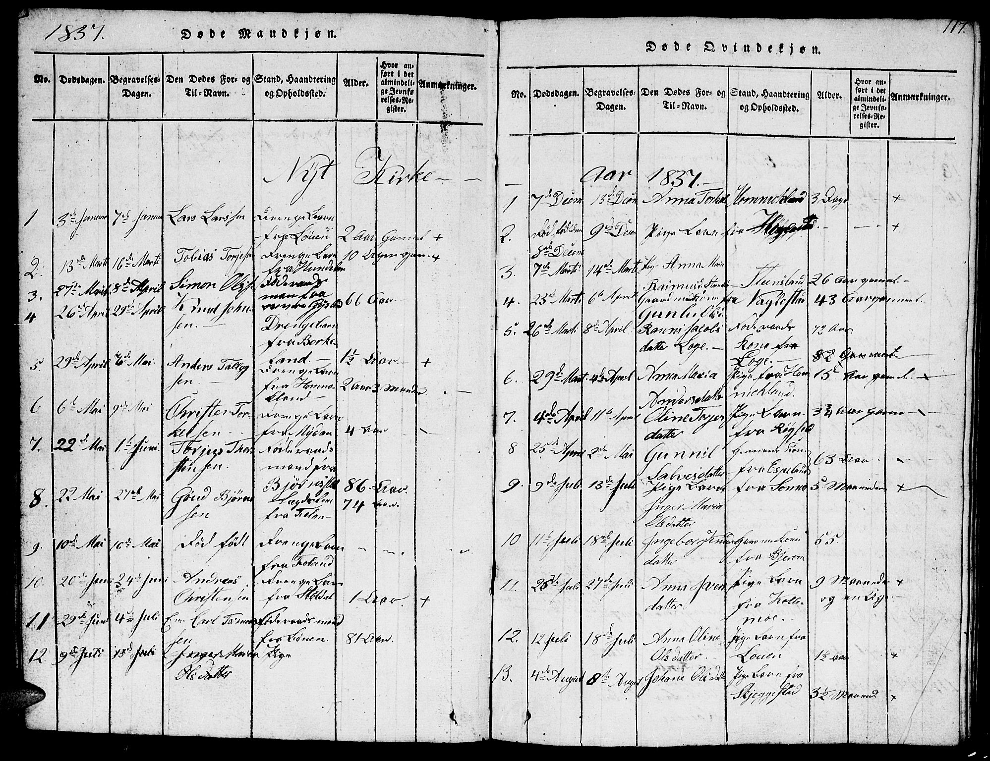 Hægebostad sokneprestkontor, AV/SAK-1111-0024/F/Fb/Fba/L0001: Parish register (copy) no. B 1, 1815-1844, p. 117