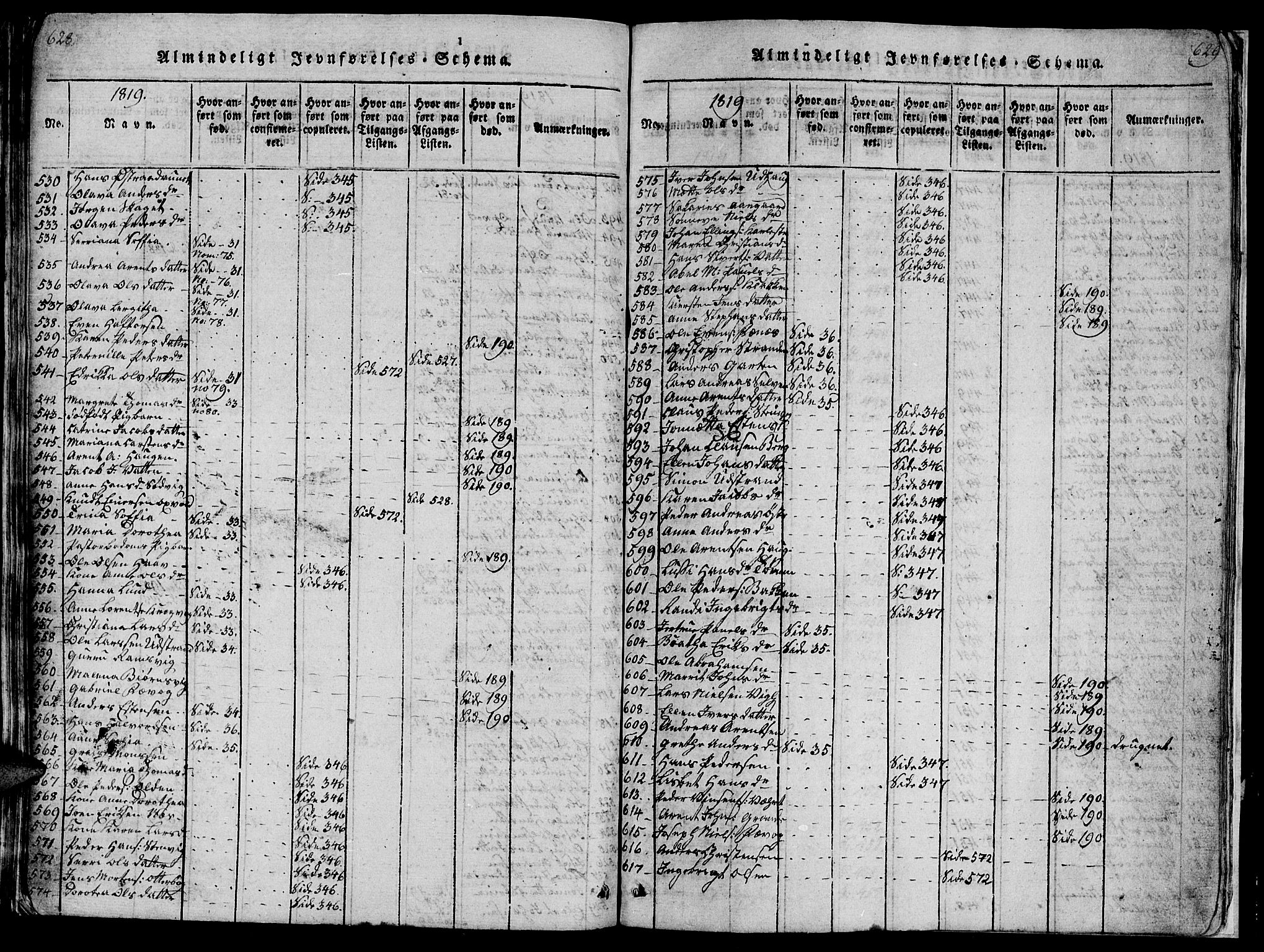 Ministerialprotokoller, klokkerbøker og fødselsregistre - Sør-Trøndelag, SAT/A-1456/659/L0744: Parish register (copy) no. 659C01, 1818-1825, p. 628-629