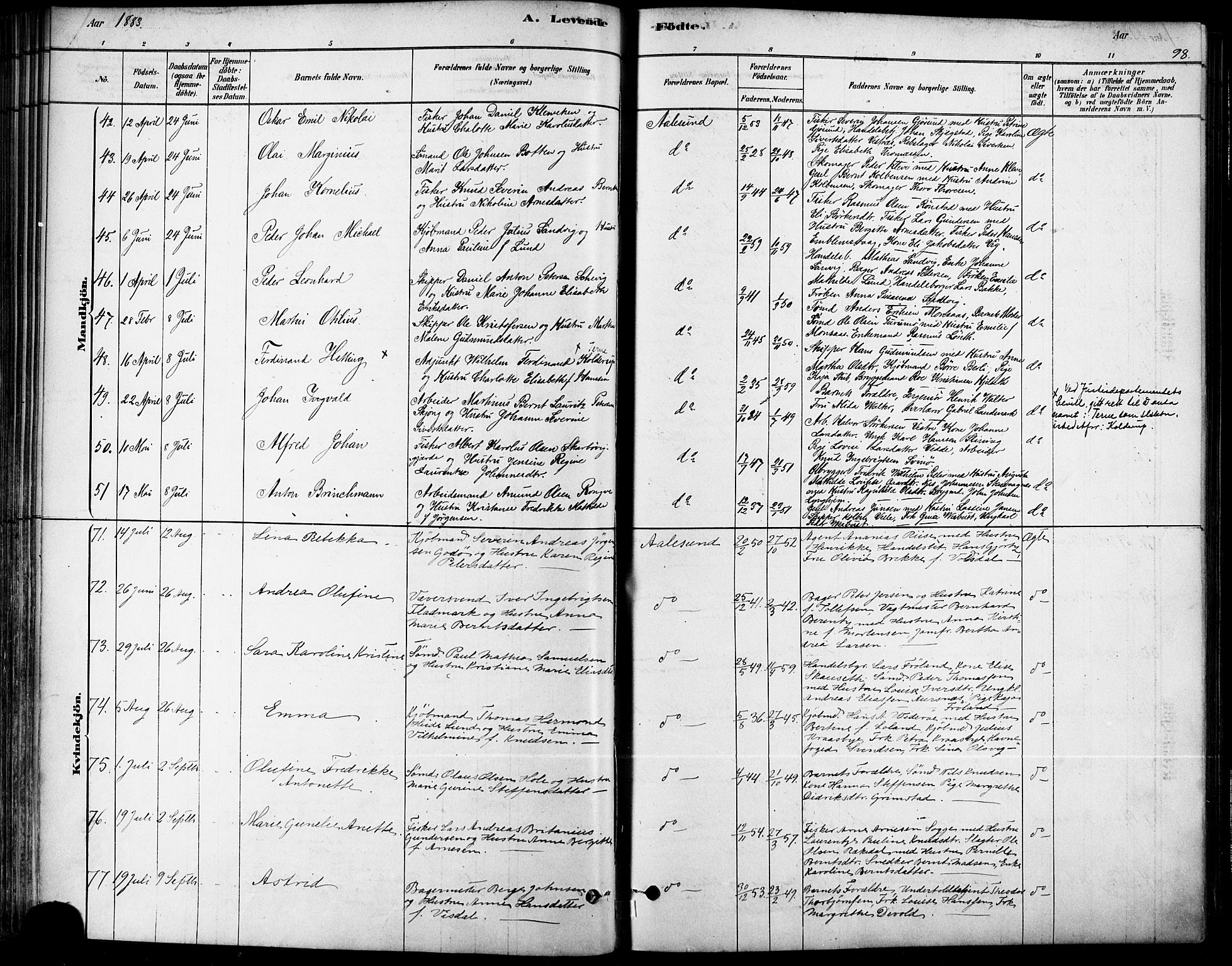 Ministerialprotokoller, klokkerbøker og fødselsregistre - Møre og Romsdal, SAT/A-1454/529/L0454: Parish register (official) no. 529A04, 1878-1885, p. 98
