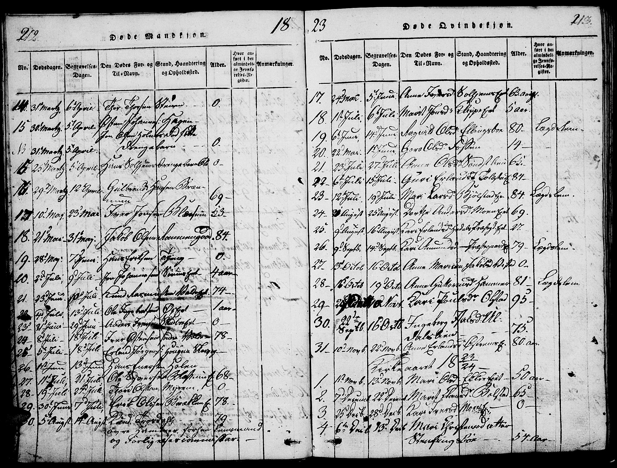 Vågå prestekontor, SAH/PREST-076/H/Ha/Haa/L0003: Parish register (official) no. 3, 1815-1827, p. 212-213