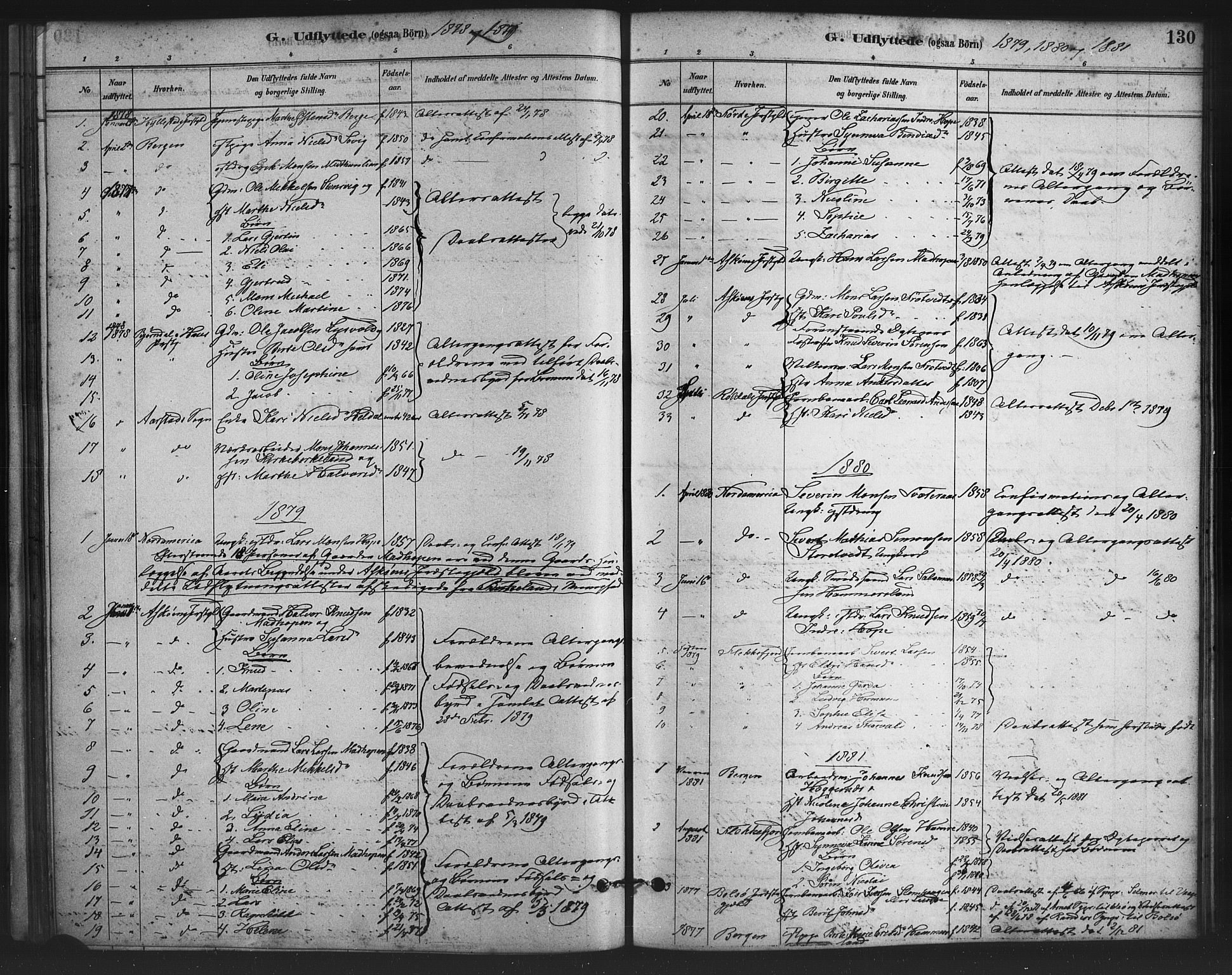 Fana Sokneprestembete, AV/SAB-A-75101/H/Haa/Haai/L0001: Parish register (official) no. I 1, 1878-1888, p. 130