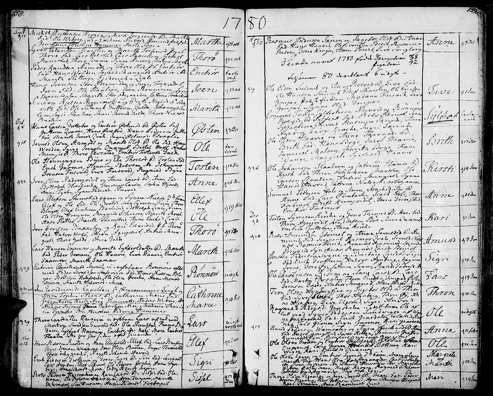 Lom prestekontor, AV/SAH-PREST-070/K/L0002: Parish register (official) no. 2, 1749-1801, p. 158-159