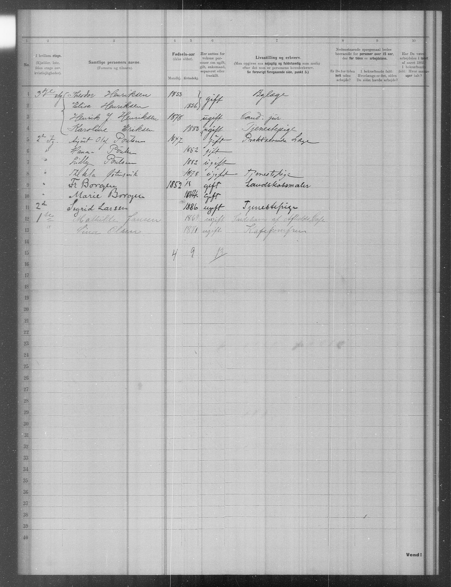 OBA, Municipal Census 1902 for Kristiania, 1902, p. 16955